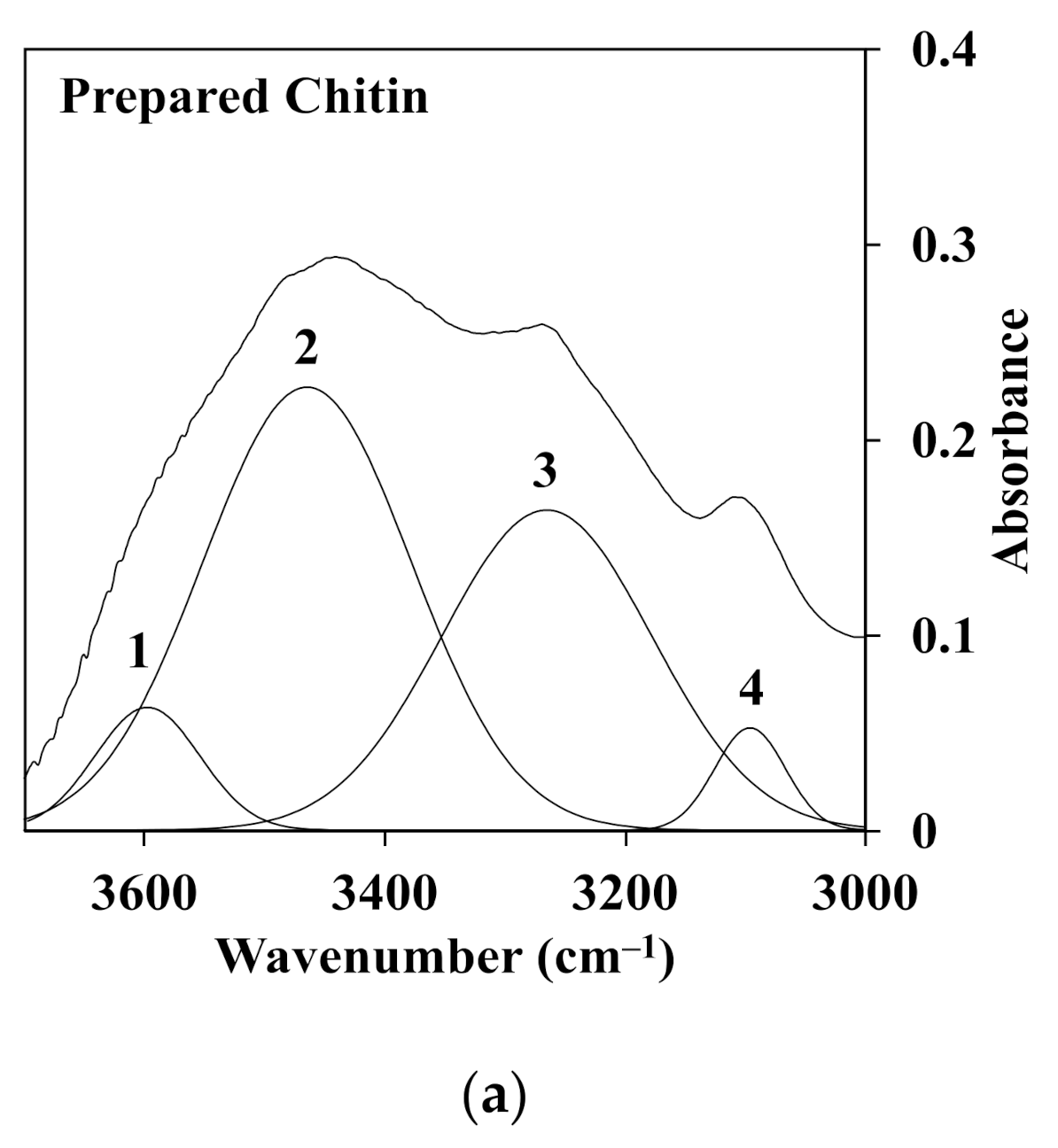 Polymers 13 01909 g008a Polymers 13 01909 g008a