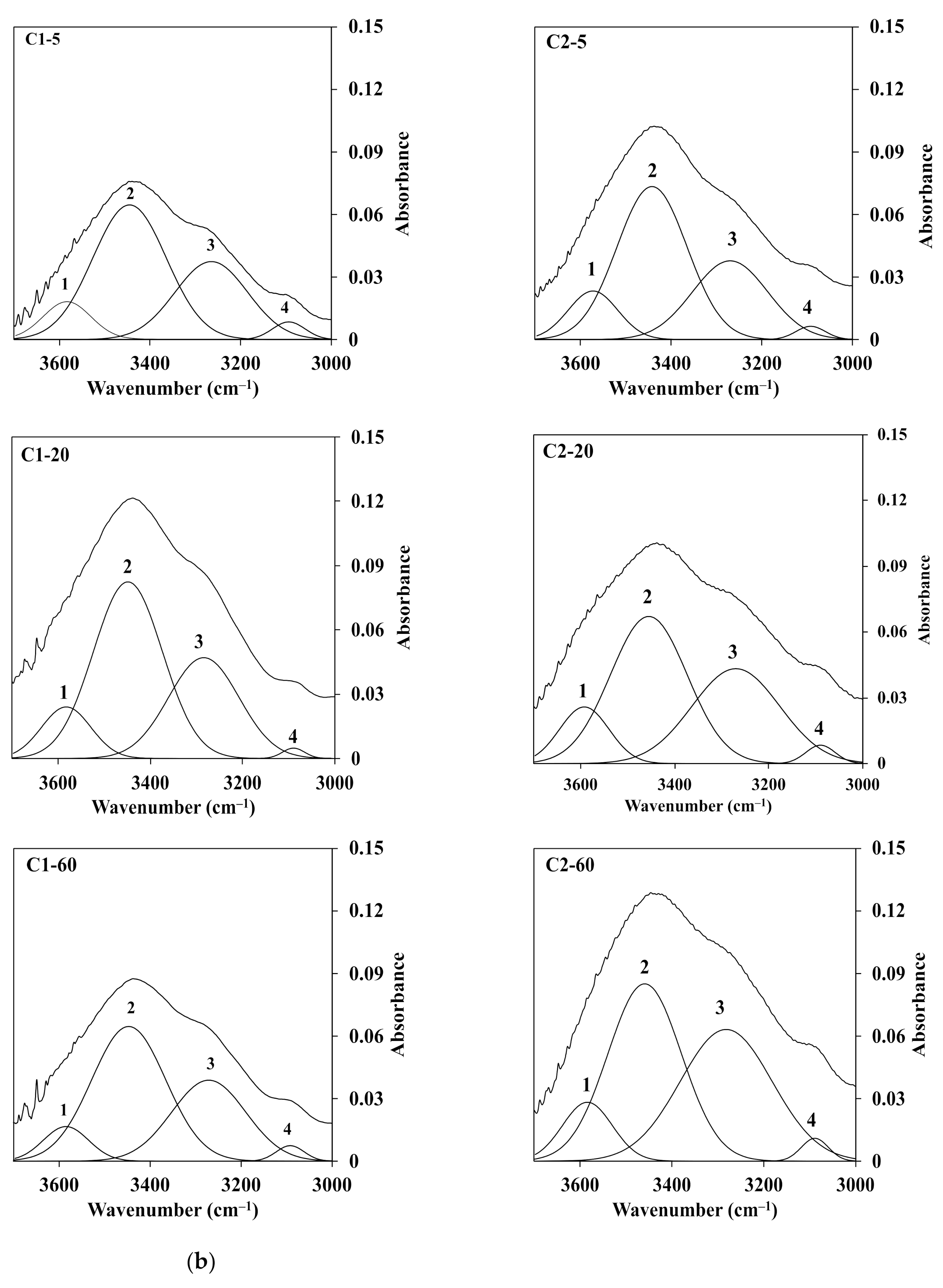 Polymers 13 01909 g008b Polymers 13 01909 g008b