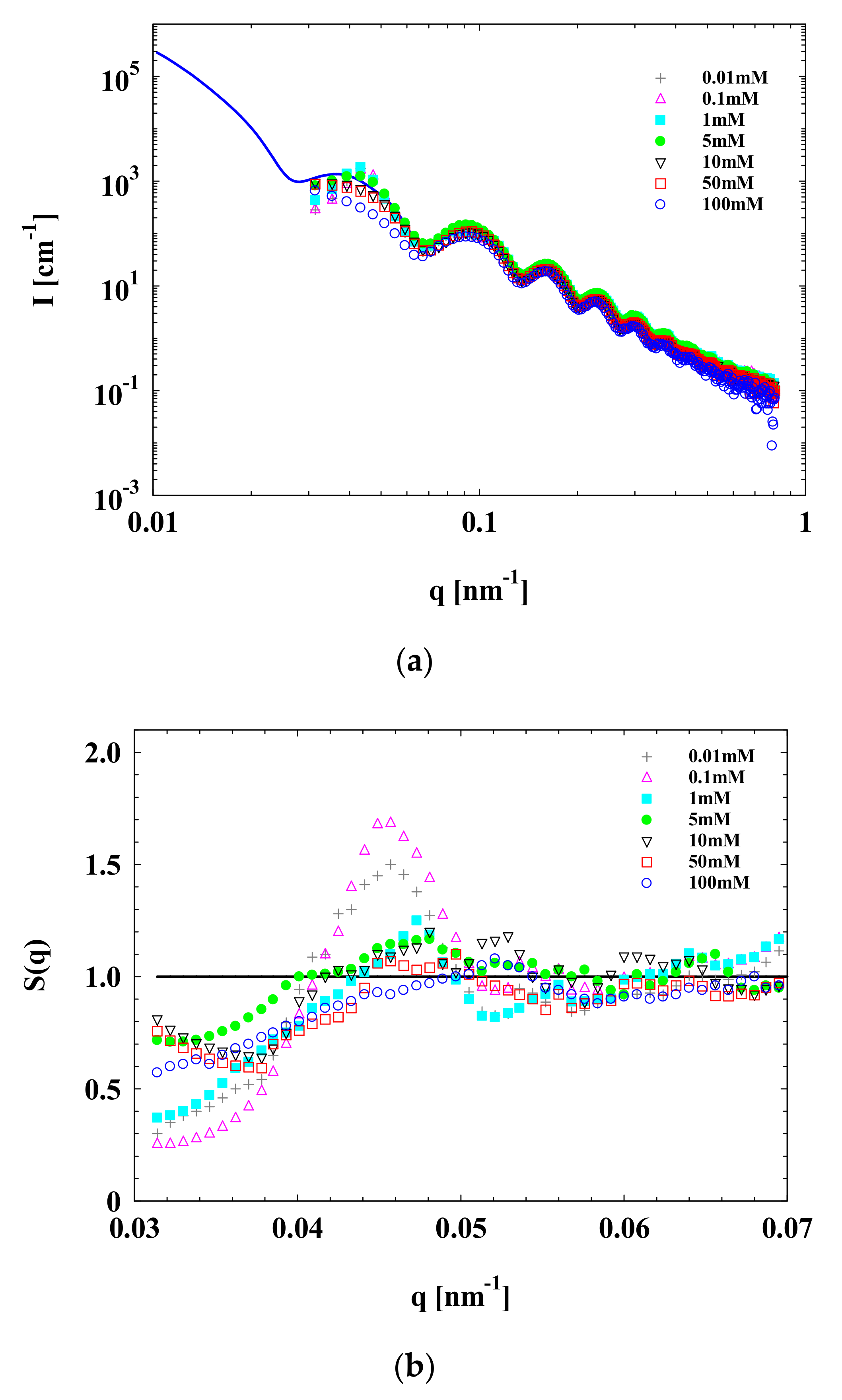 Polymers 13 01911 g005 Polymers 13 01911 g005