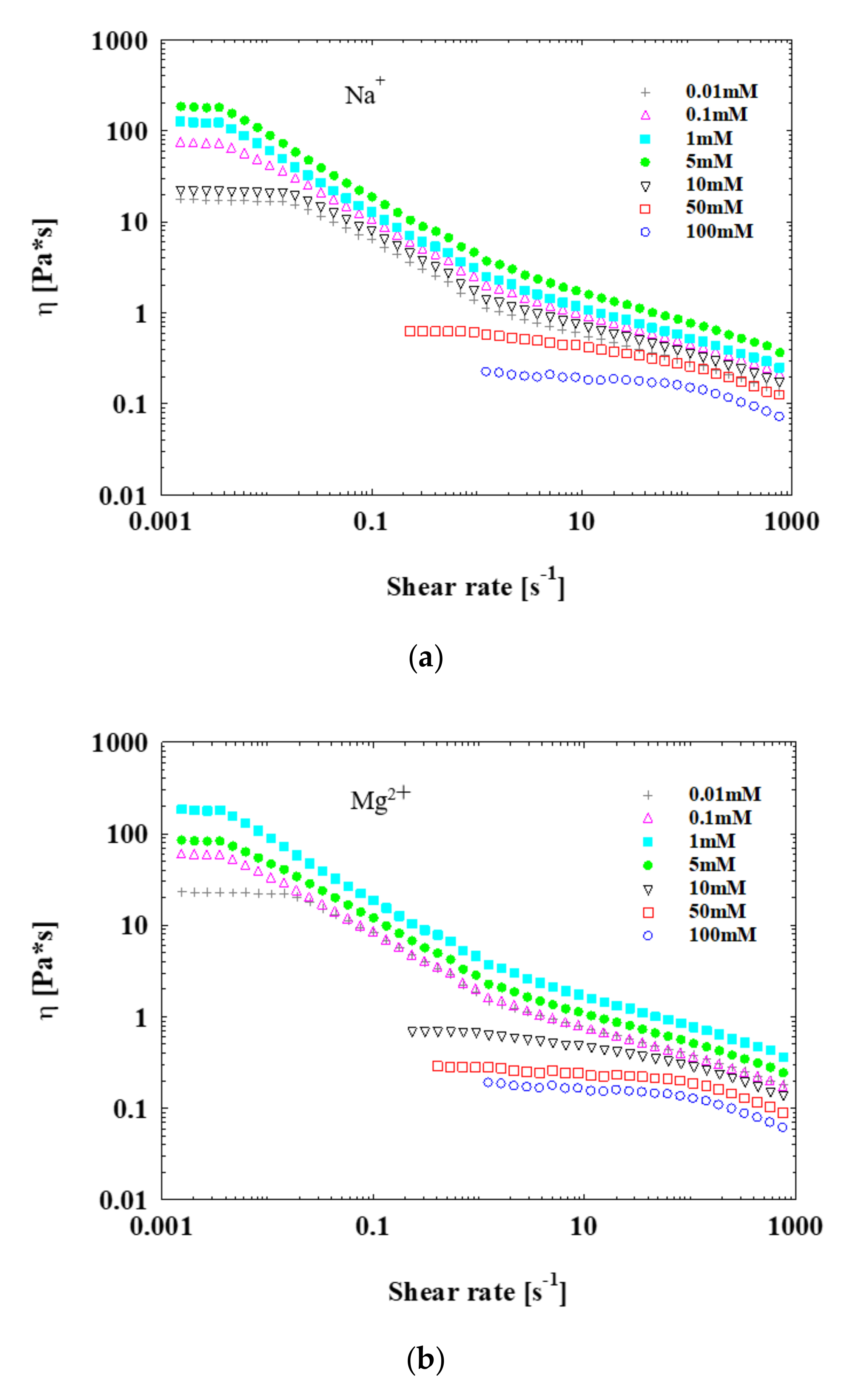 Polymers 13 01911 g009a Polymers 13 01911 g009a