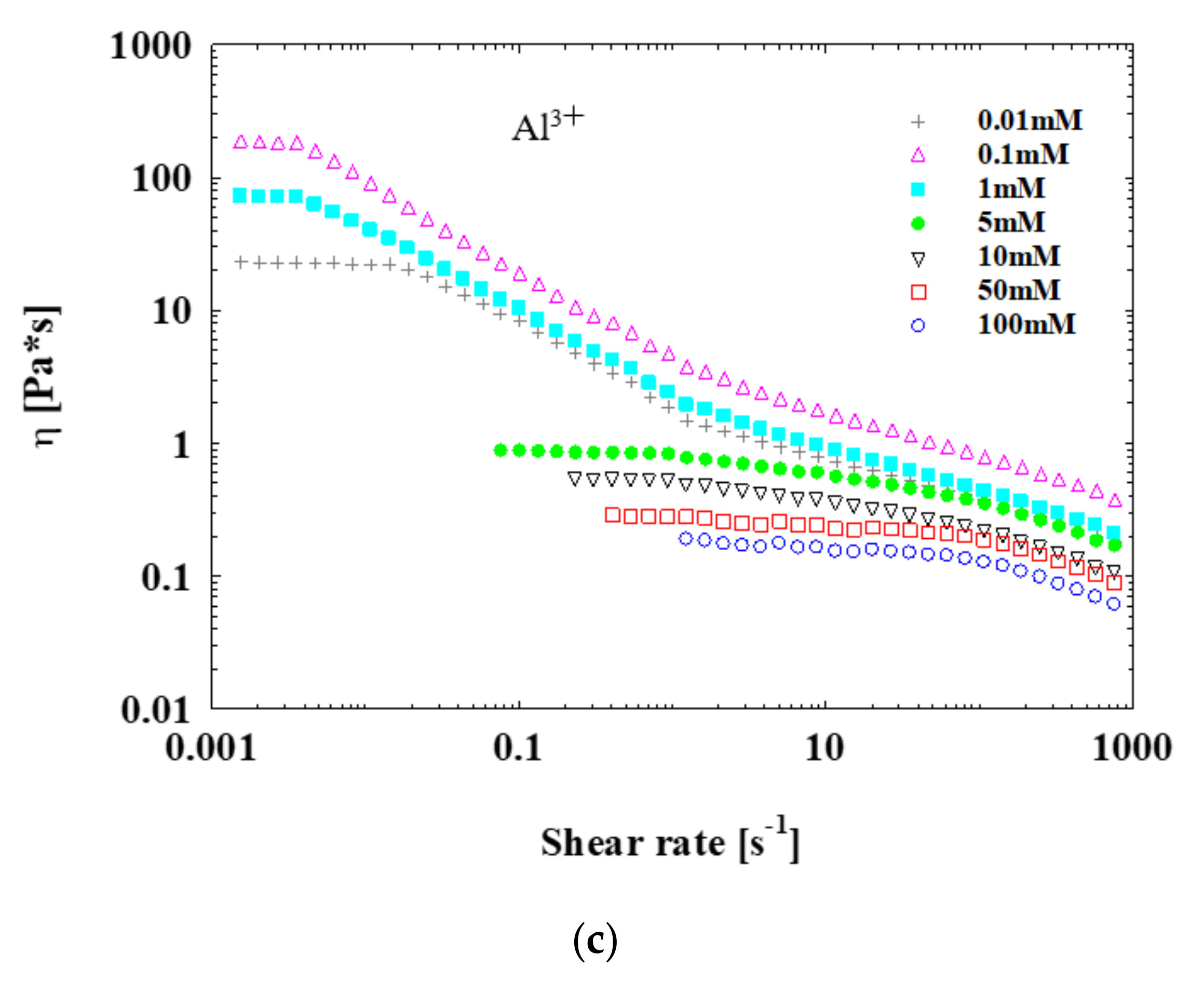 Polymers 13 01911 g009b Polymers 13 01911 g009b