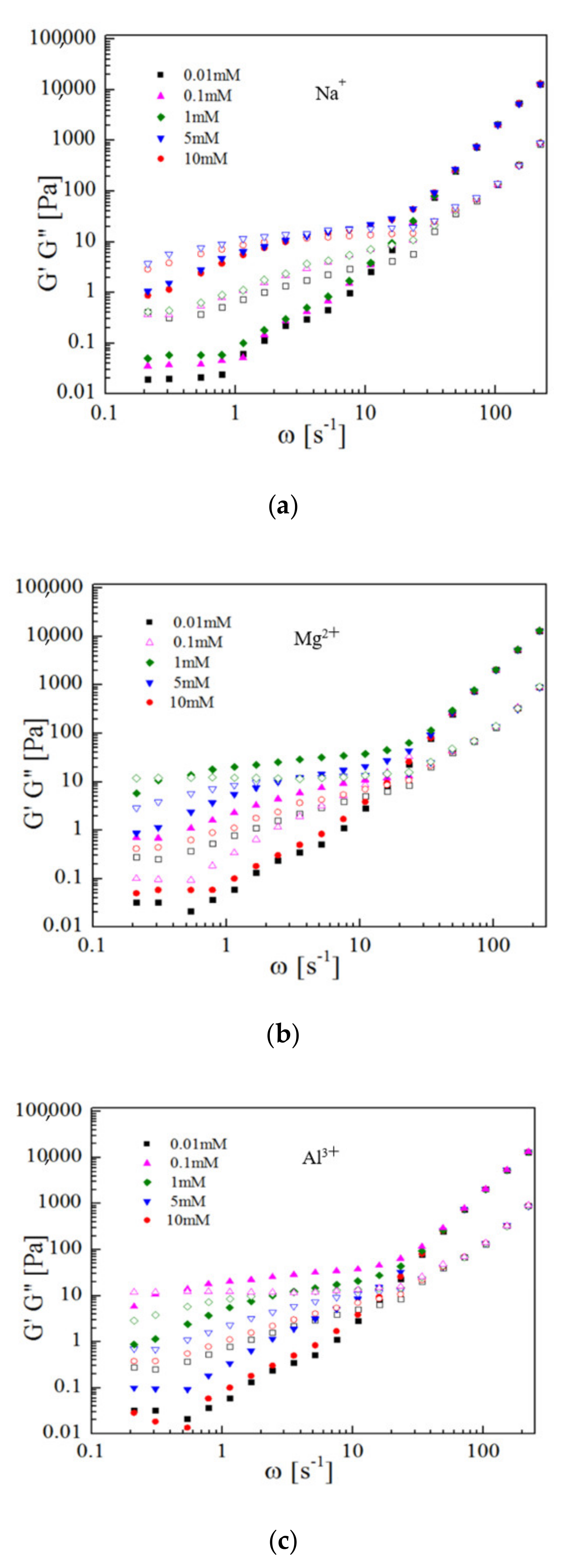 Polymers 13 01911 g010 Polymers 13 01911 g010