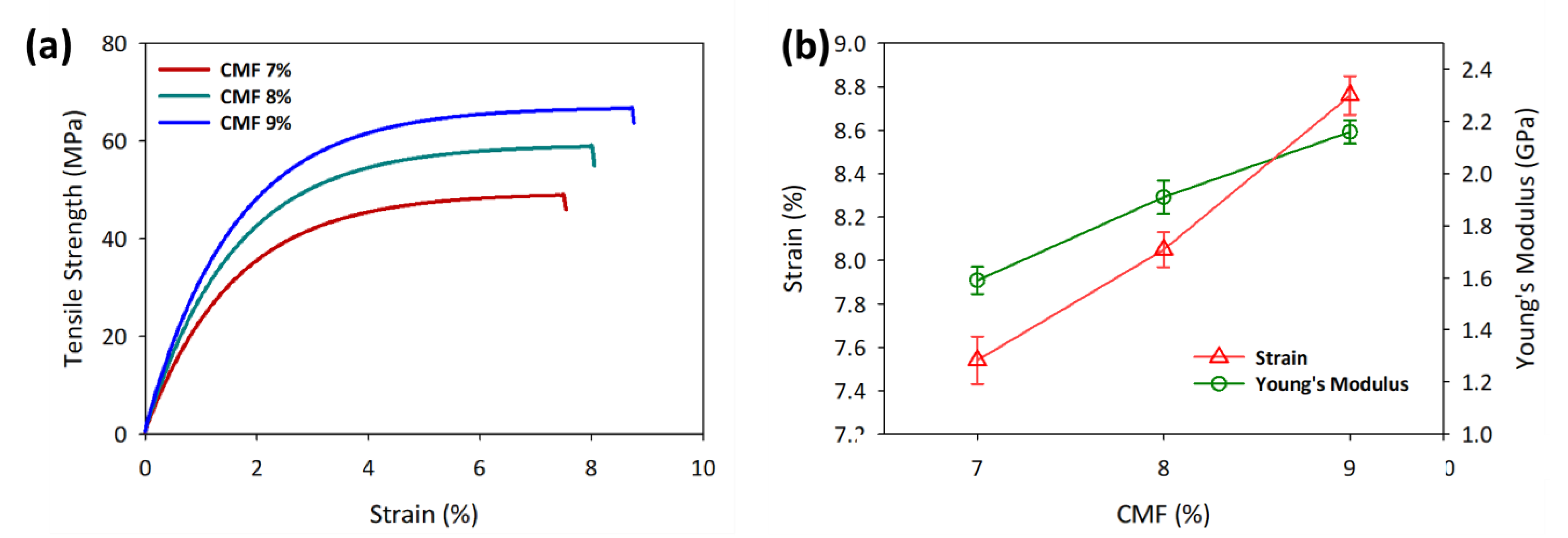 Polymers 13 01912 g004 Polymers 13 01912 g004