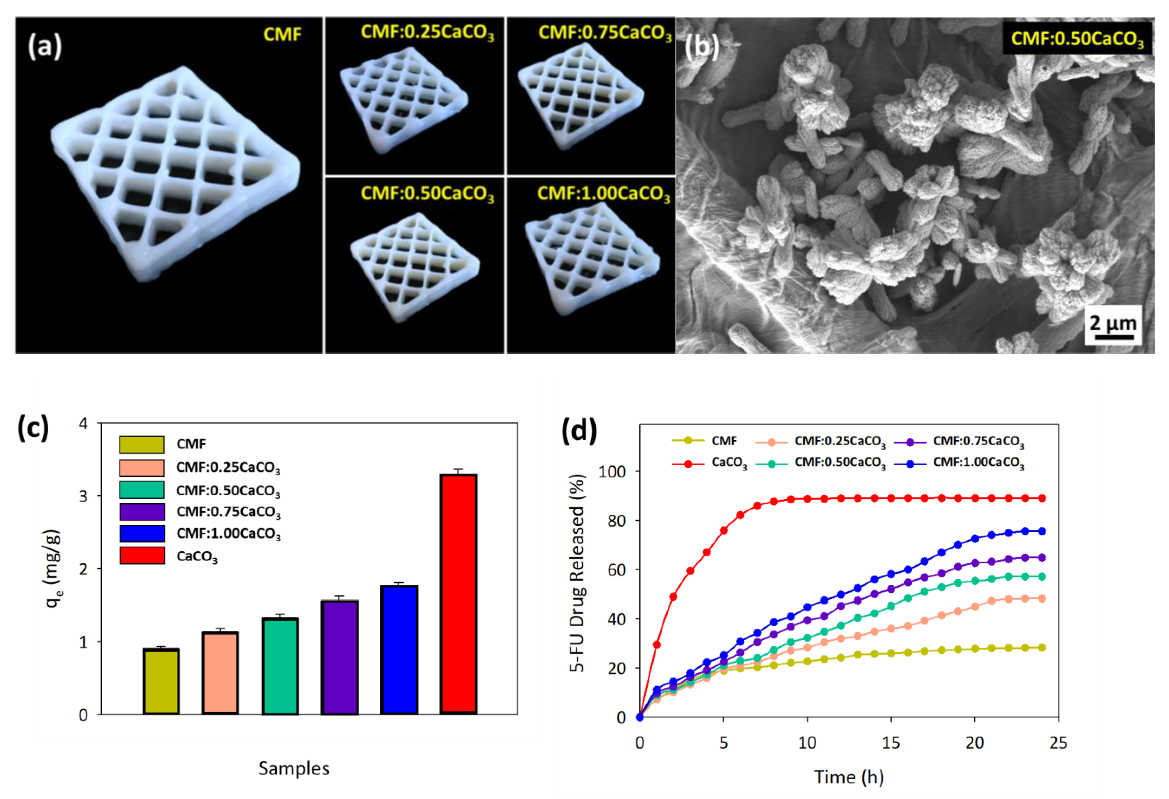 Polymers 13 01912 g007 Polymers 13 01912 g007