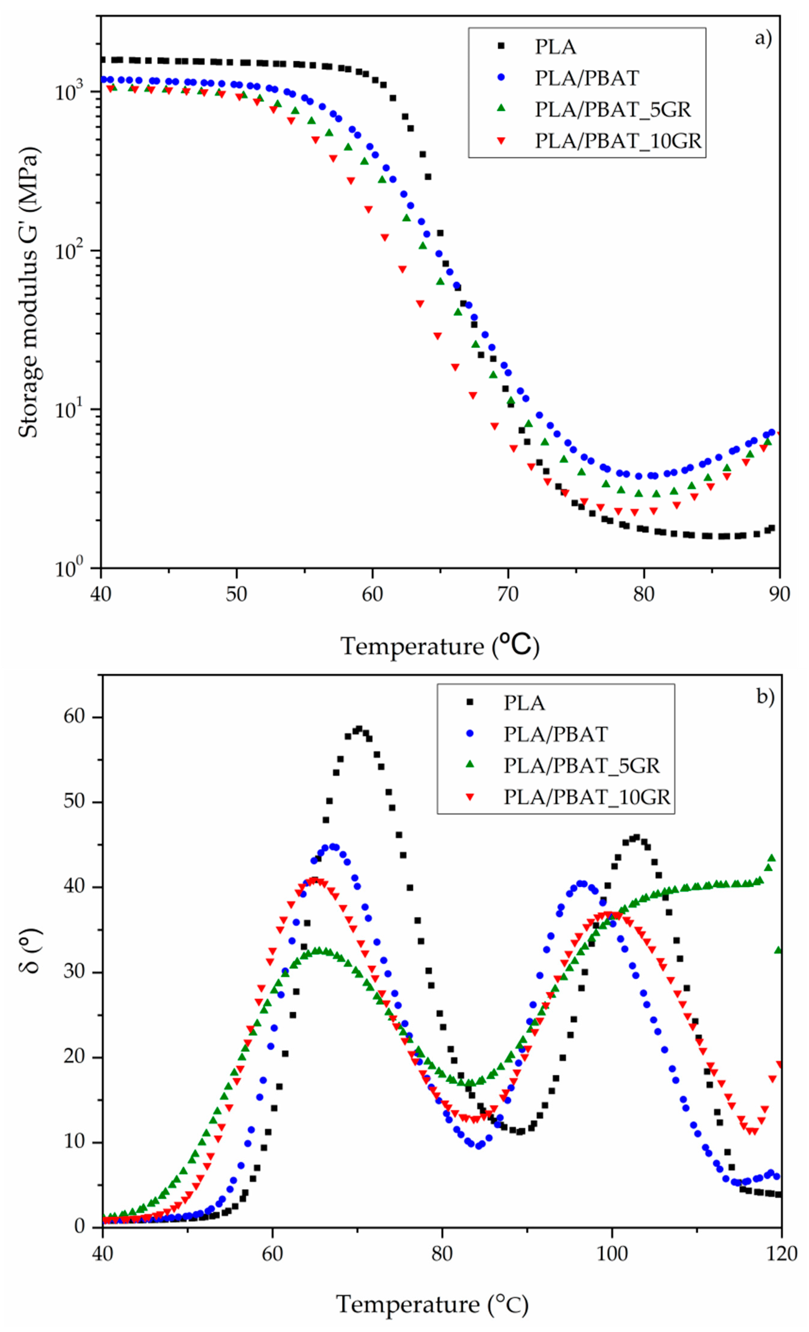 Polymers 13 01913 g005 Polymers 13 01913 g005