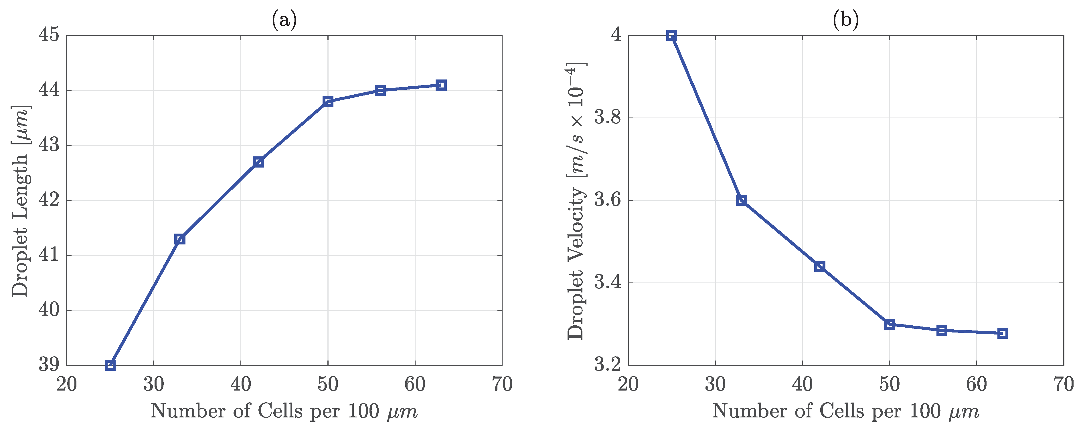Polymers 13 01915 g004 Polymers 13 01915 g004