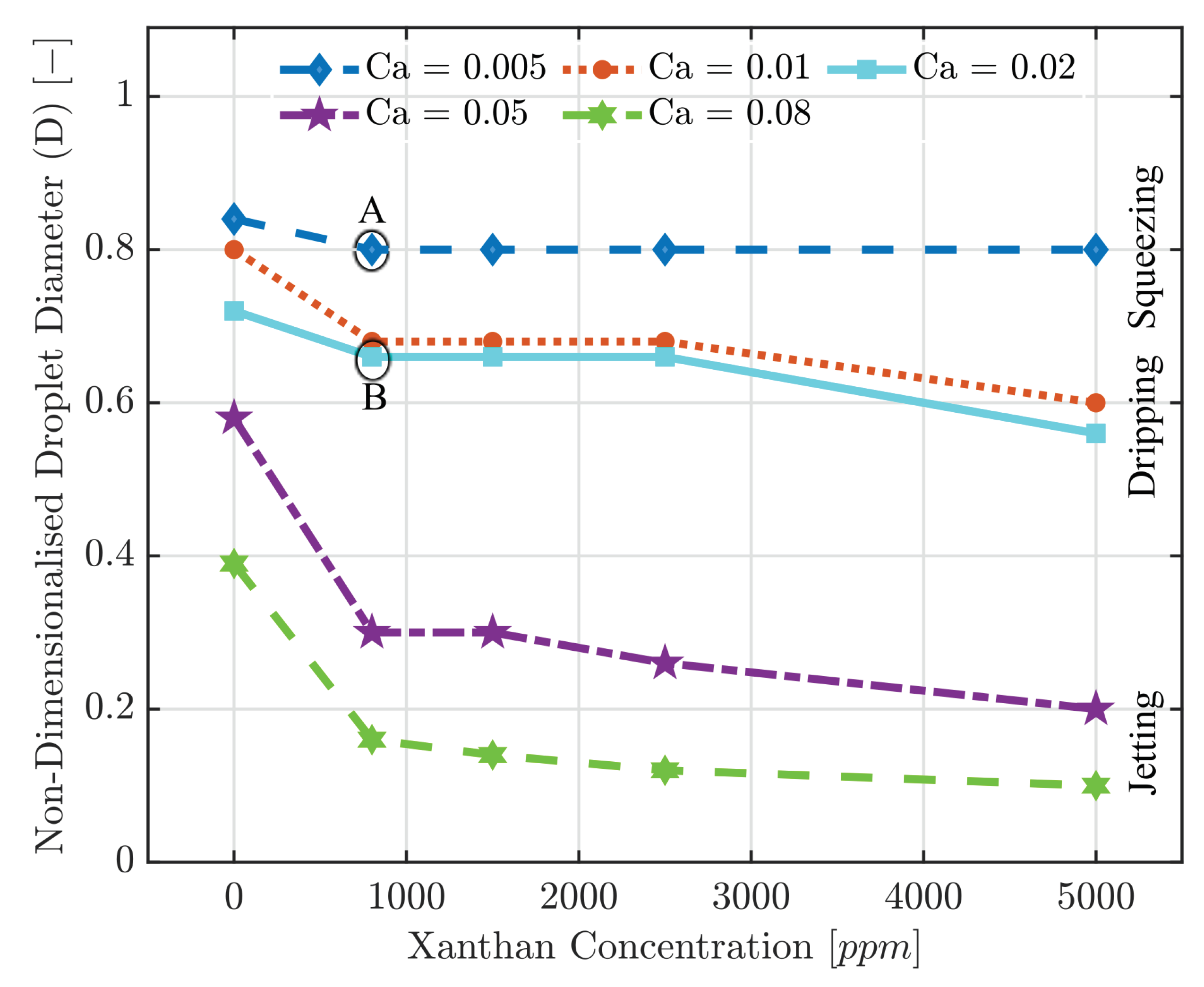 Polymers 13 01915 g006 Polymers 13 01915 g006