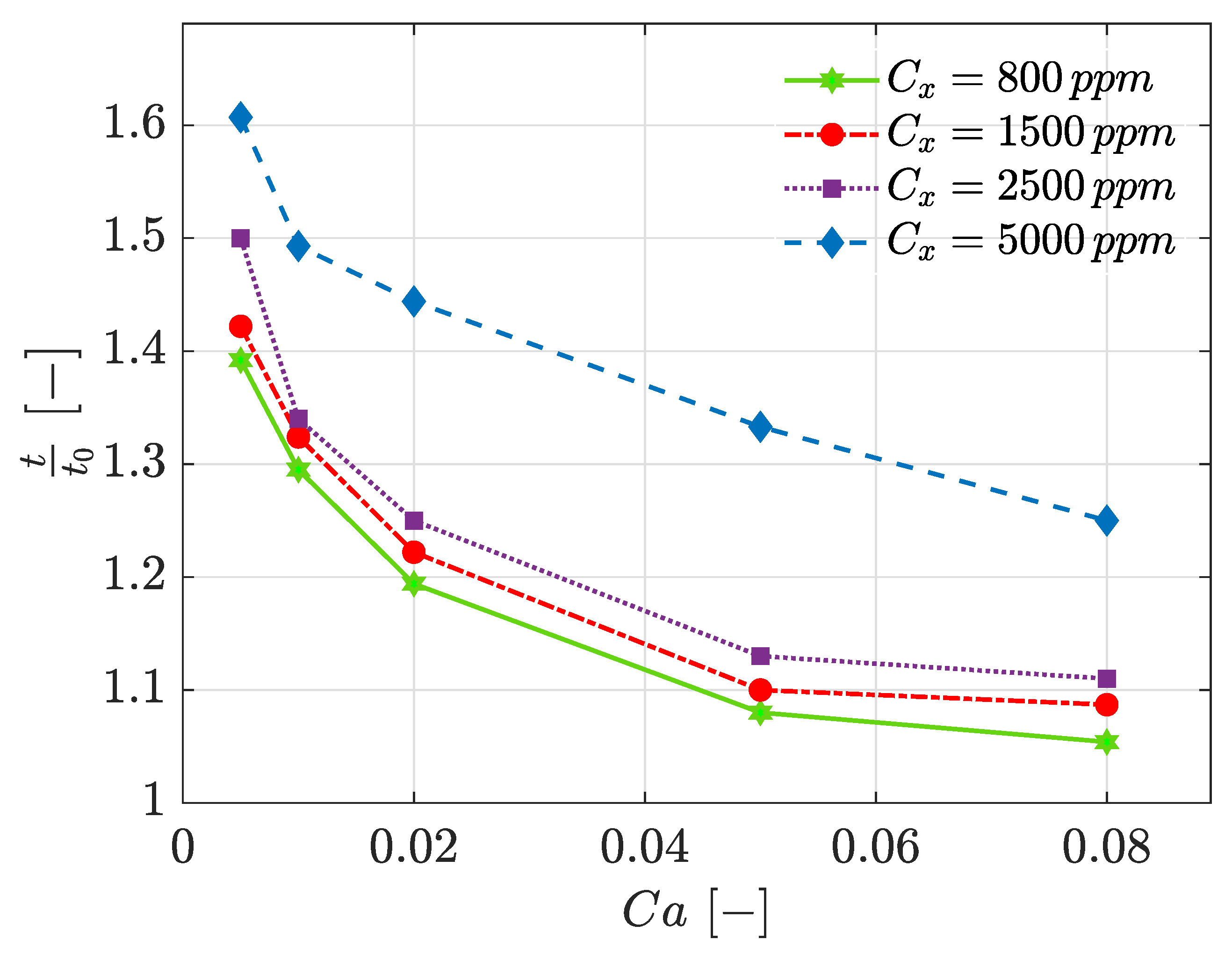 Polymers 13 01915 g009 Polymers 13 01915 g009