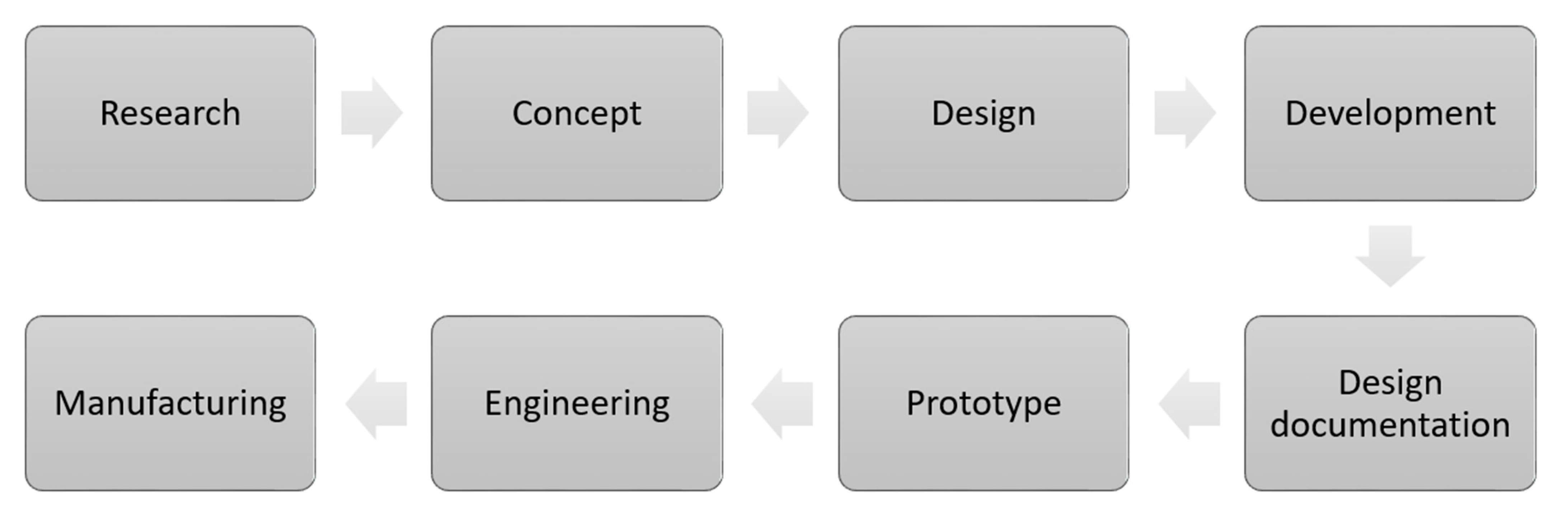 Polymers 13 01917 g001 Polymers 13 01917 g001