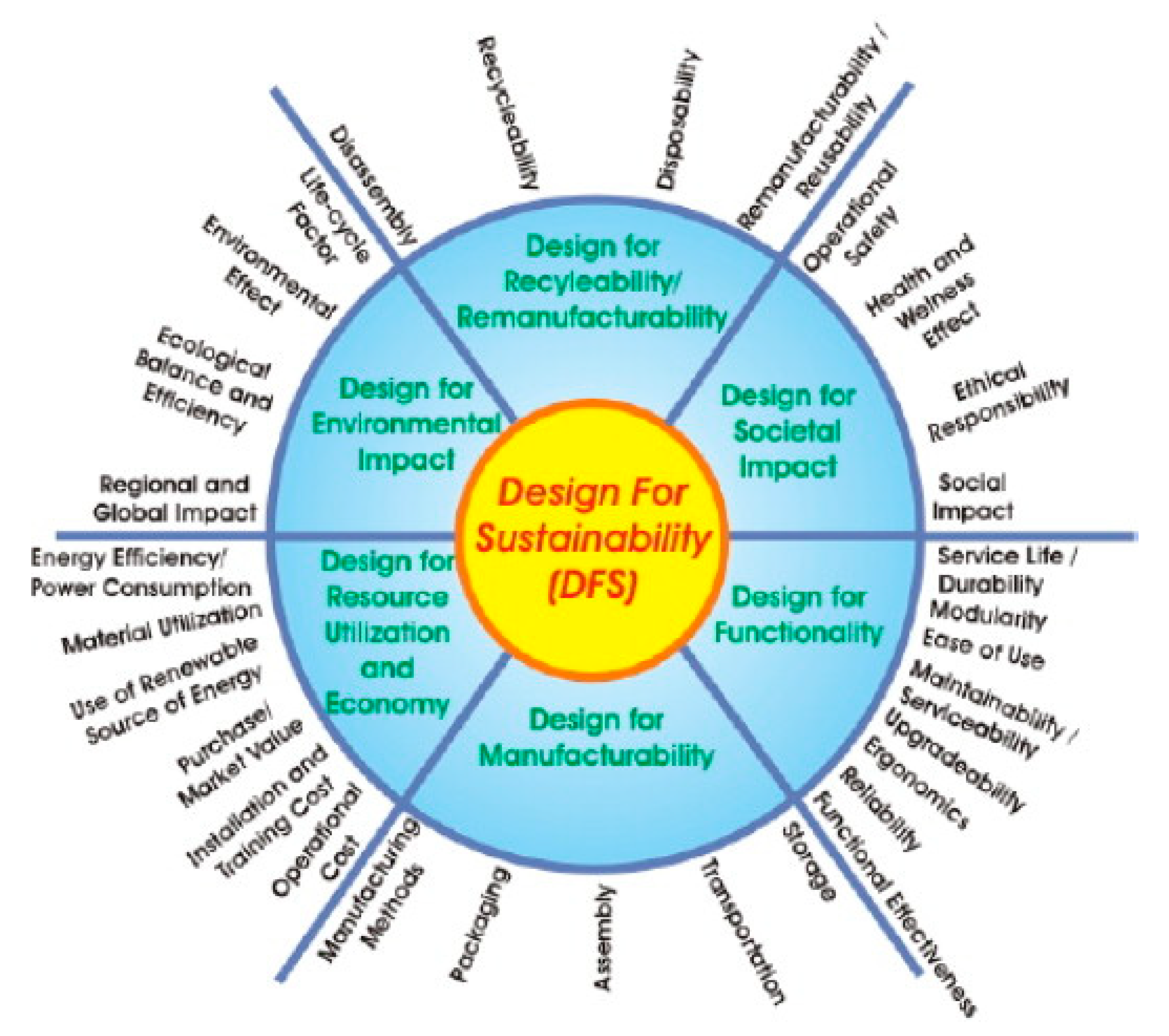 Polymers 13 01917 g003 Polymers 13 01917 g003
