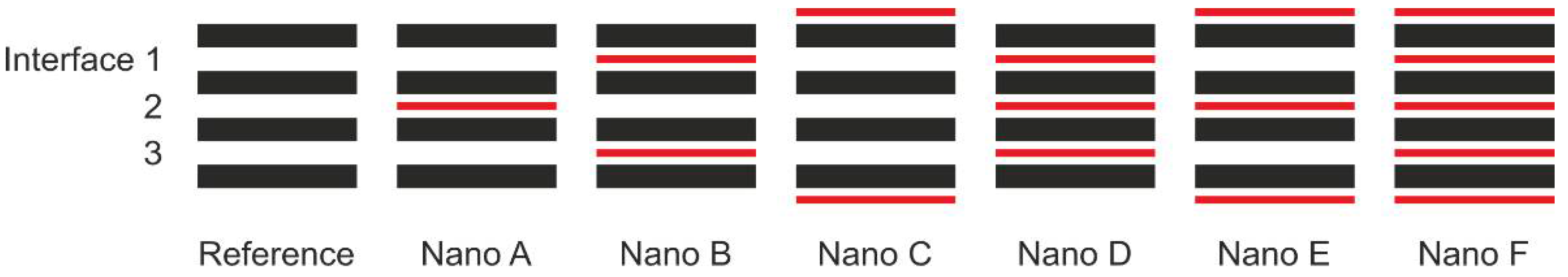 Polymers 13 01918 g001 Polymers 13 01918 g001
