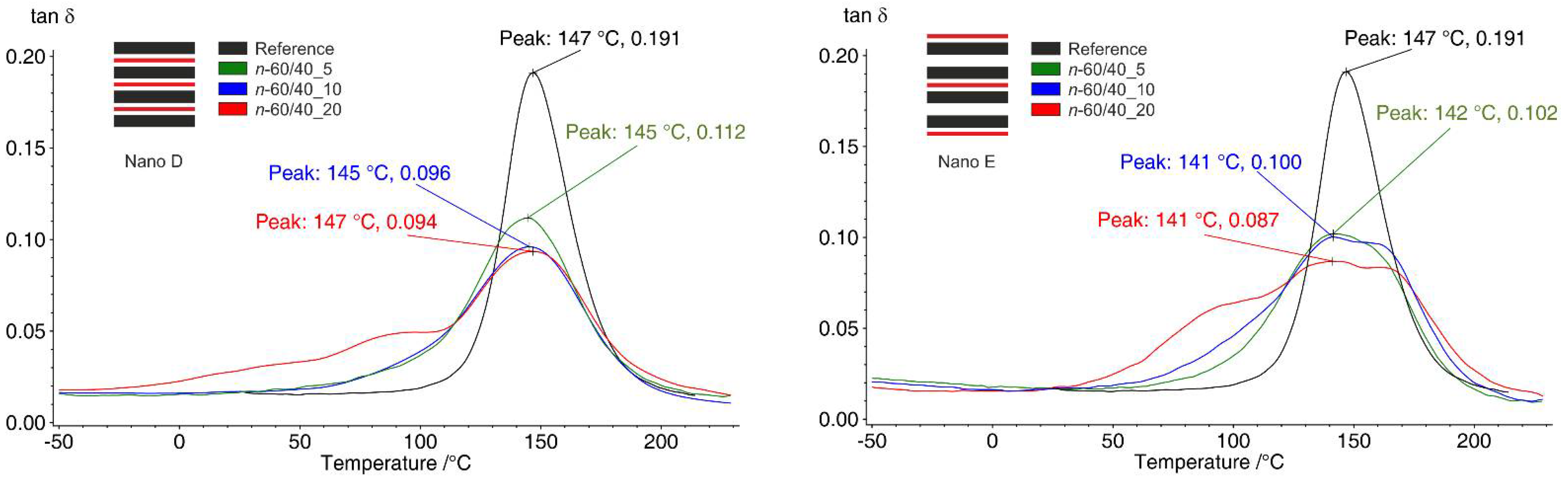 Polymers 13 01918 g006 Polymers 13 01918 g006