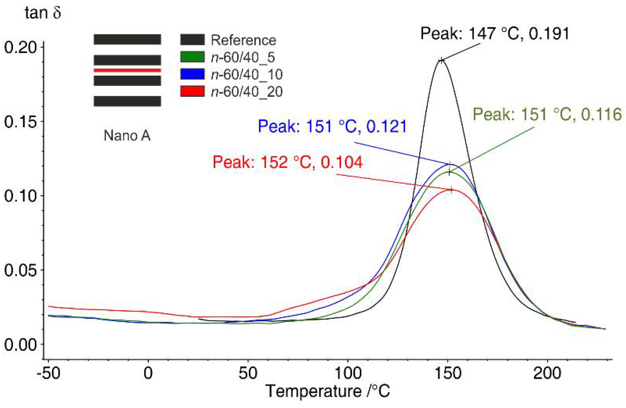 Polymers 13 01918 g008 Polymers 13 01918 g008