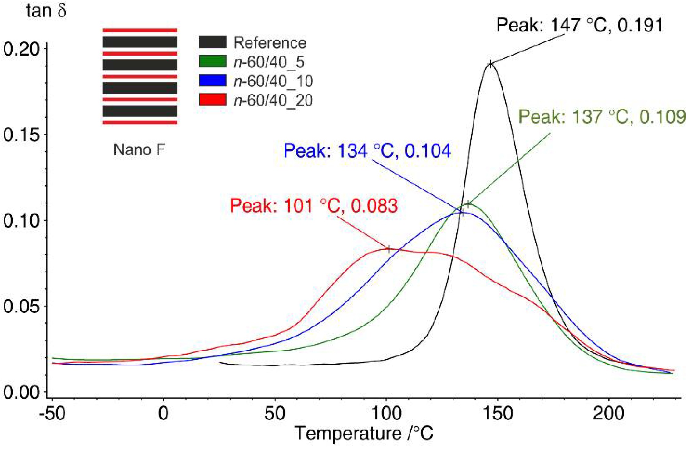 Polymers 13 01918 g009 Polymers 13 01918 g009