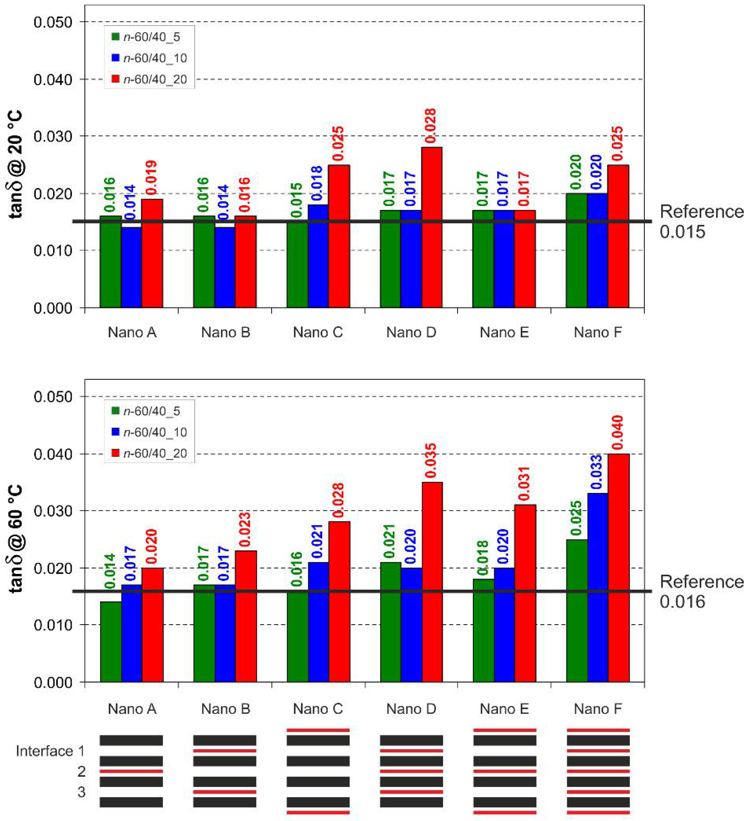 Polymers 13 01918 g011 Polymers 13 01918 g011