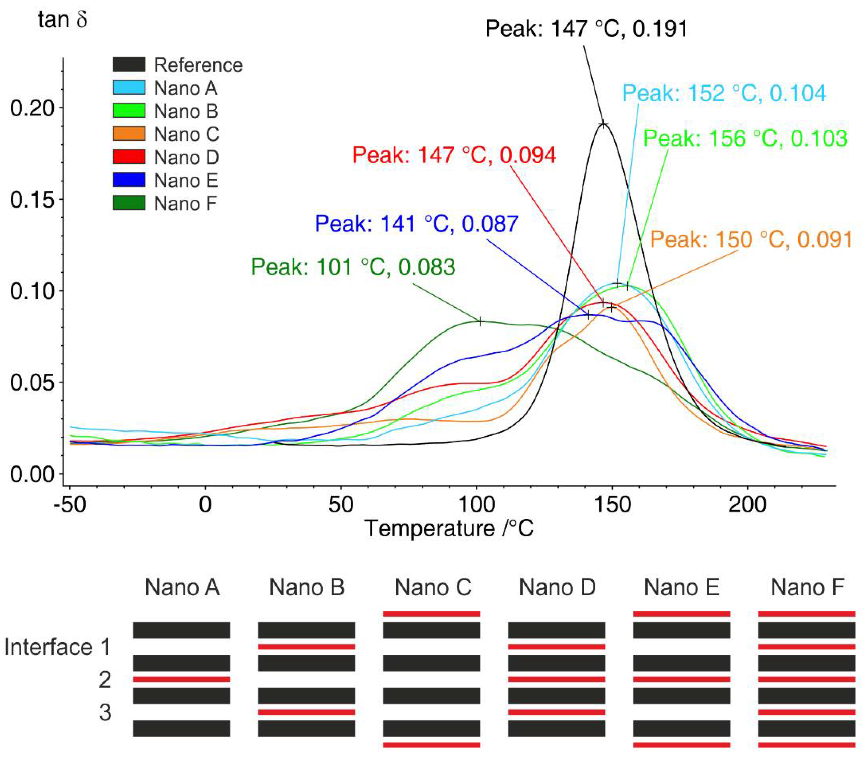 Polymers 13 01918 g012 Polymers 13 01918 g012