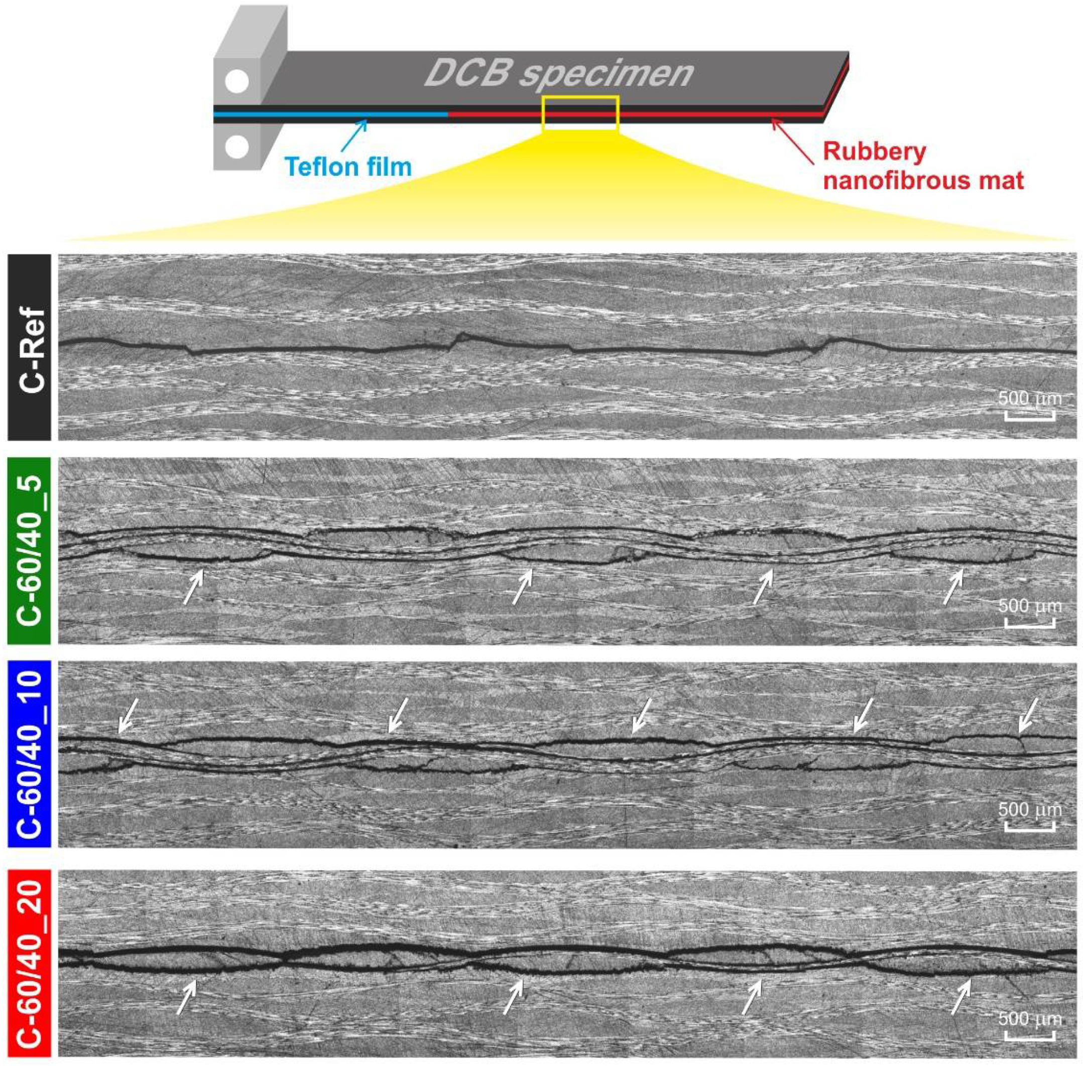 Polymers 13 01918 g014 Polymers 13 01918 g014