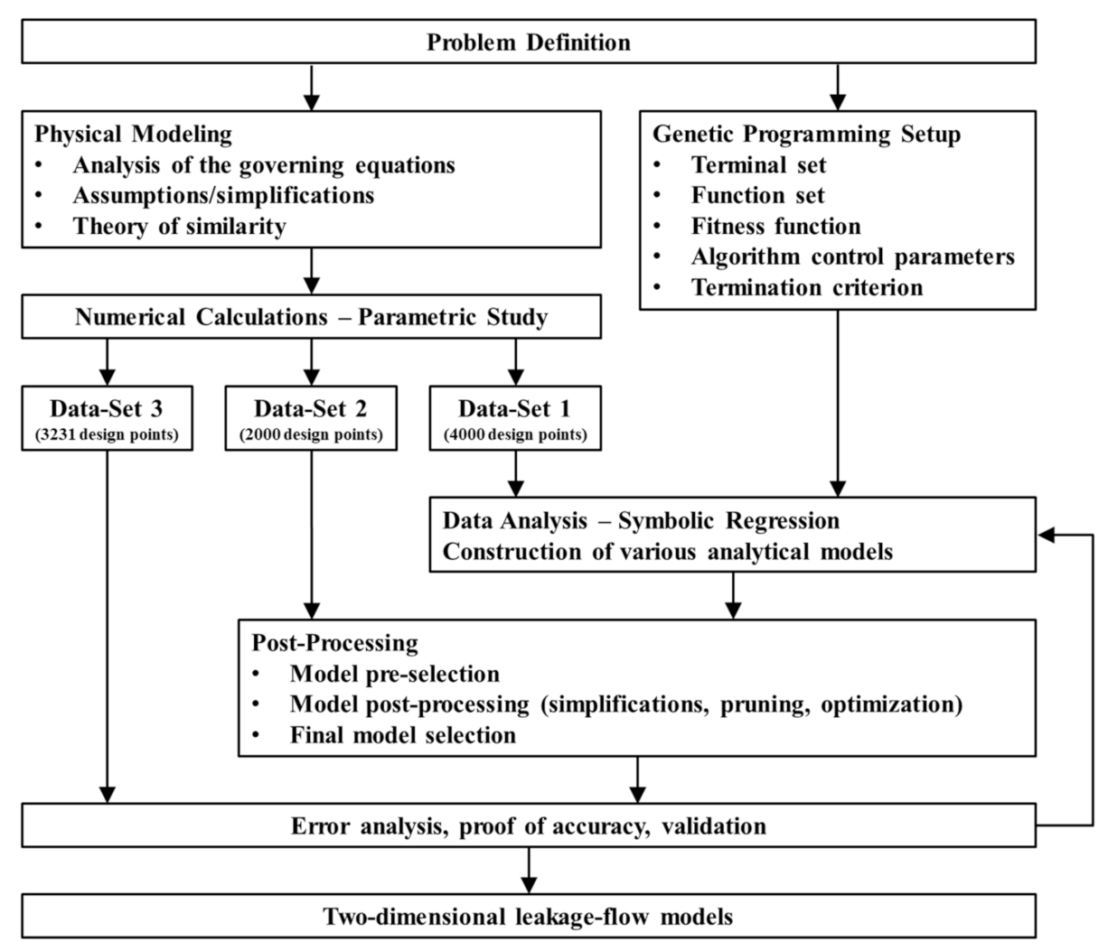 Polymers 13 01919 g002