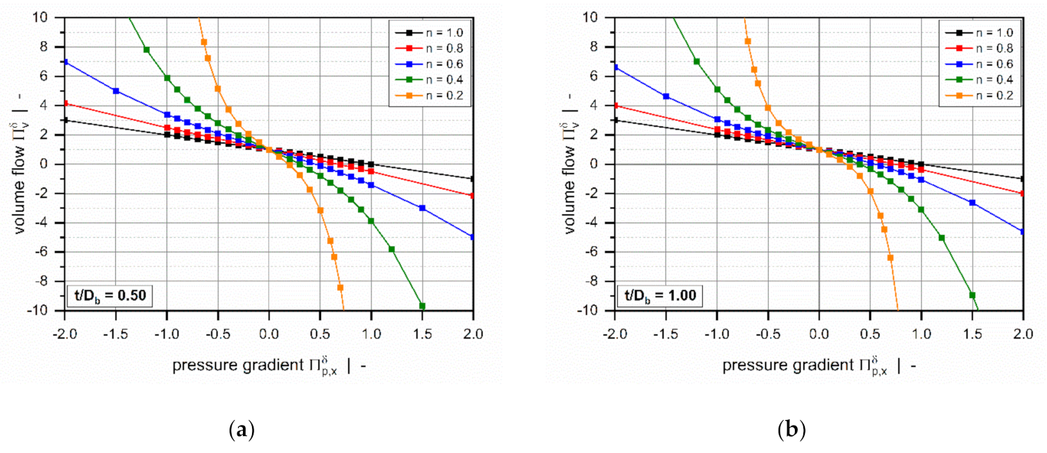 Polymers 13 01919 g005