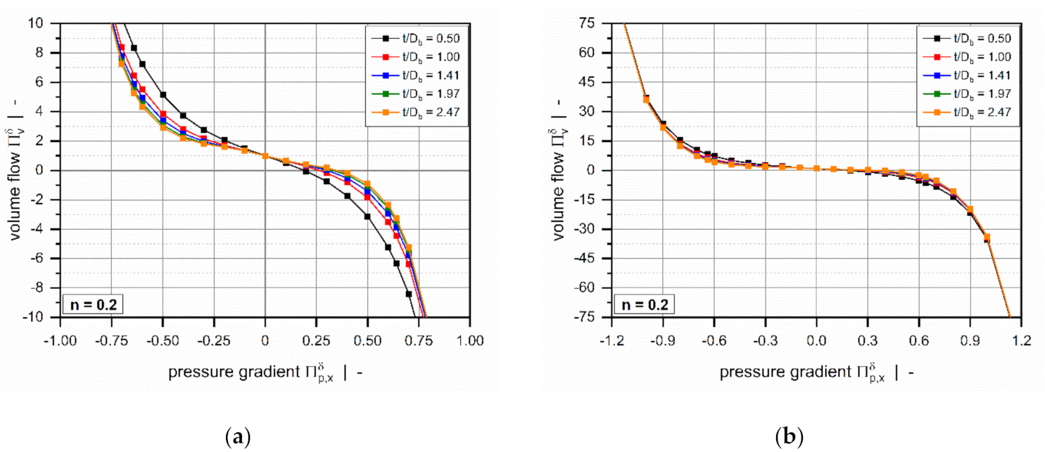 Polymers 13 01919 g006