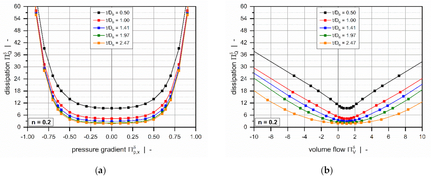 Polymers 13 01919 g008