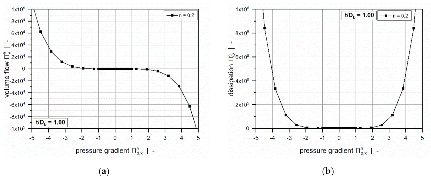 Polymers 13 01919 g009