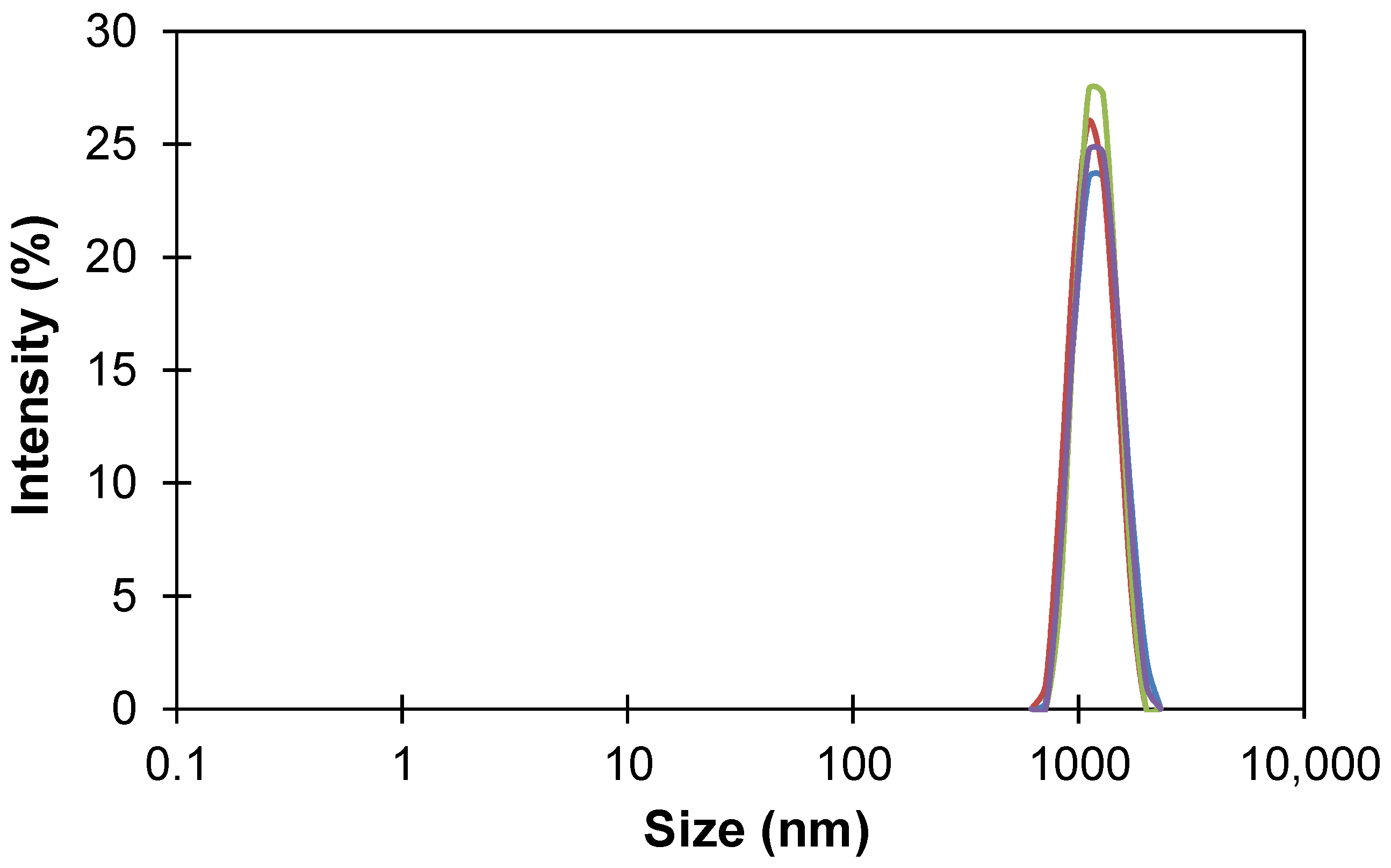 Polymers 13 01922 g001 Polymers 13 01922 g001