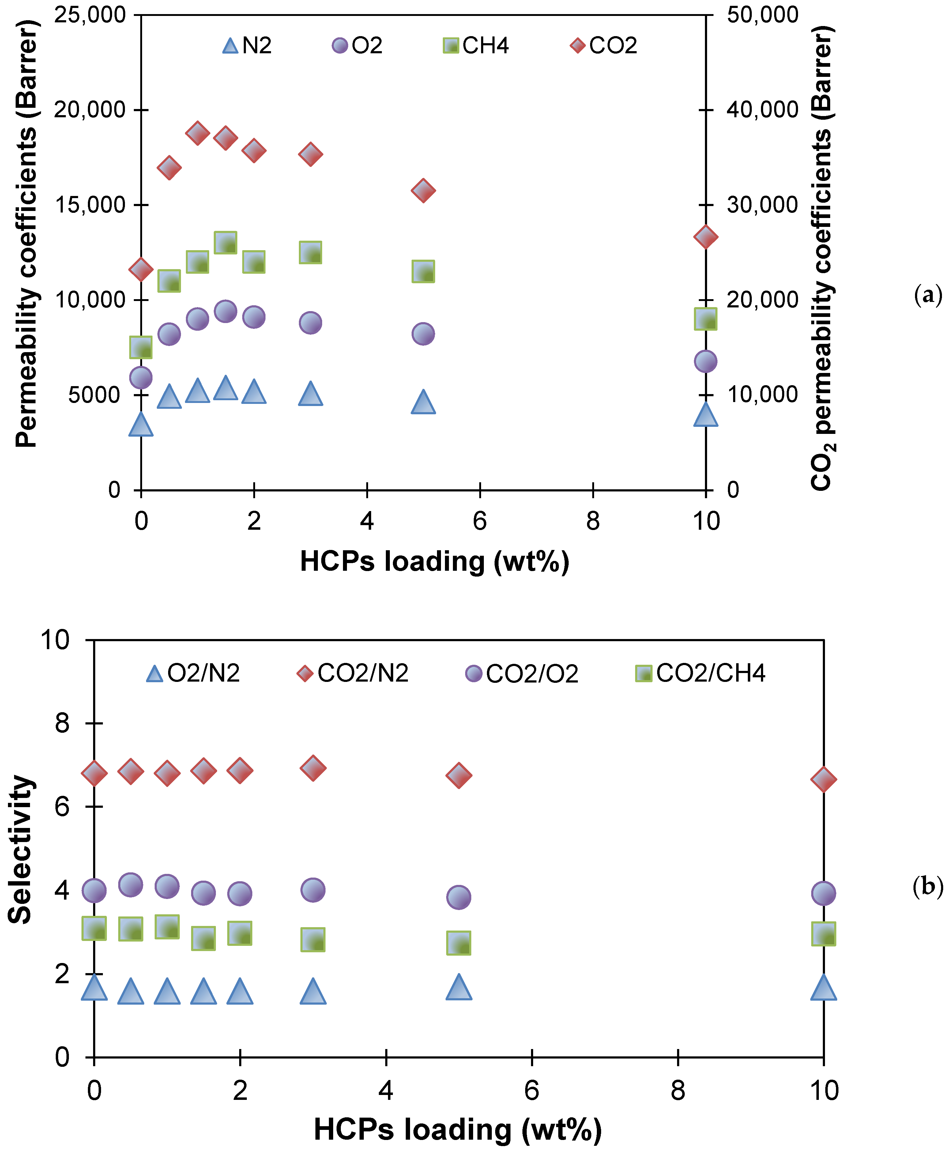 Polymers 13 01922 g003 Polymers 13 01922 g003