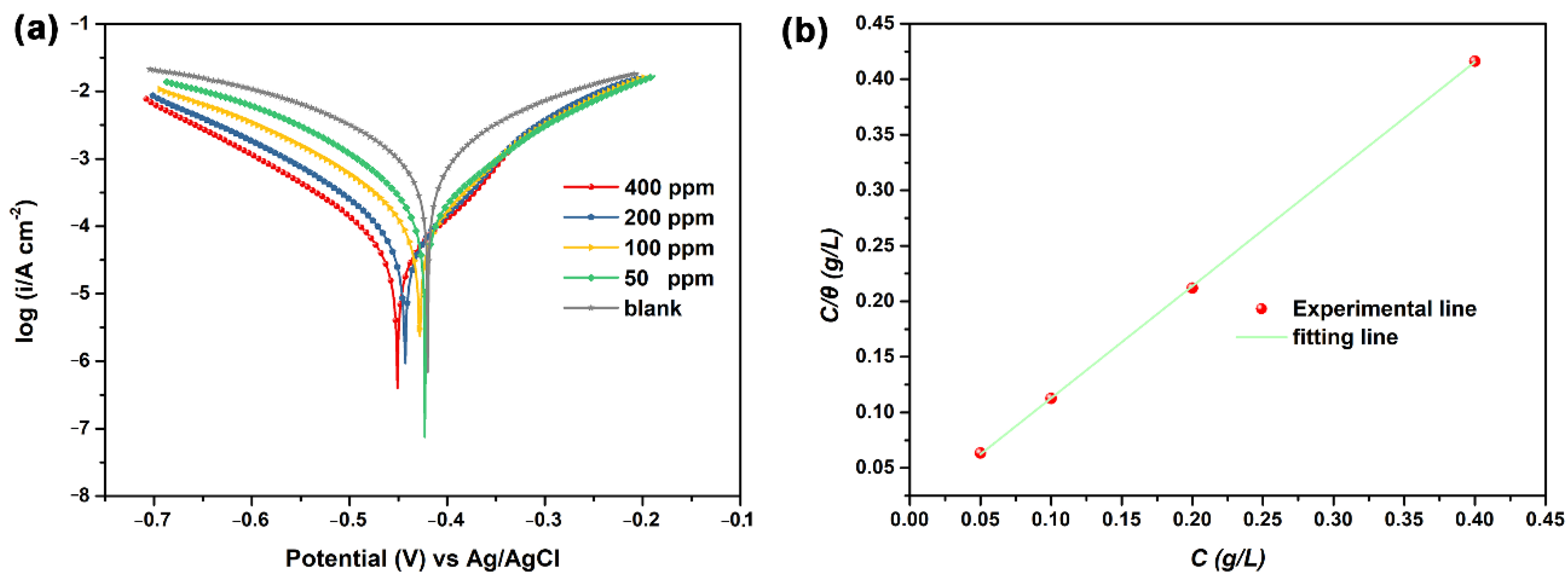 Polymers 13 01923 g006 Polymers 13 01923 g006