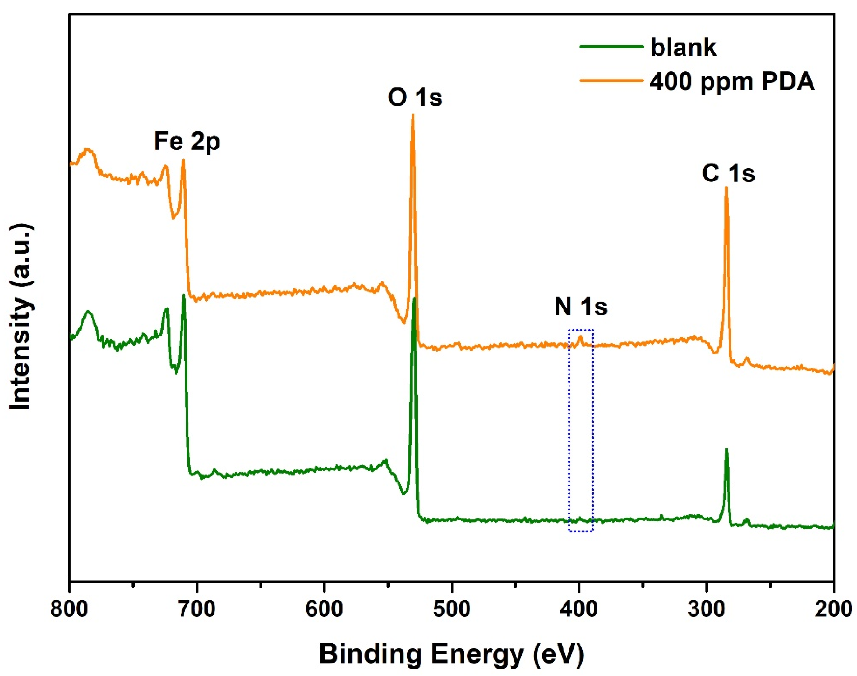 Polymers 13 01923 g011 Polymers 13 01923 g011