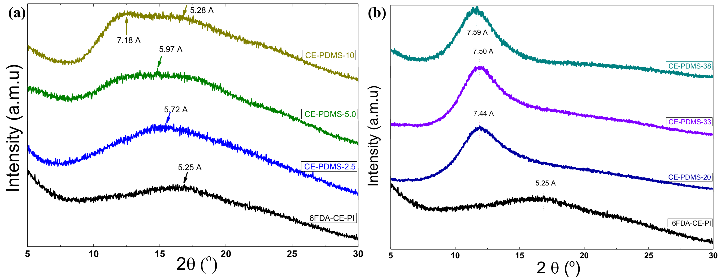 Polymers 13 01927 g006 Polymers 13 01927 g006