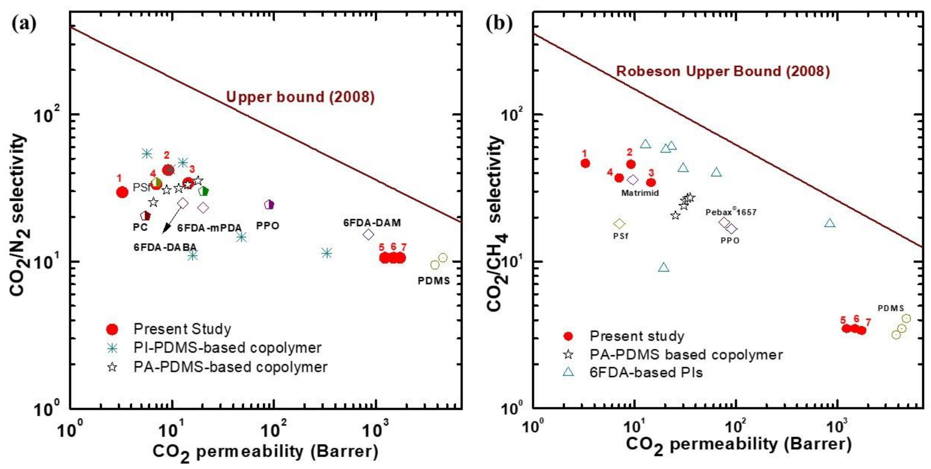 Polymers 13 01927 g008 Polymers 13 01927 g008