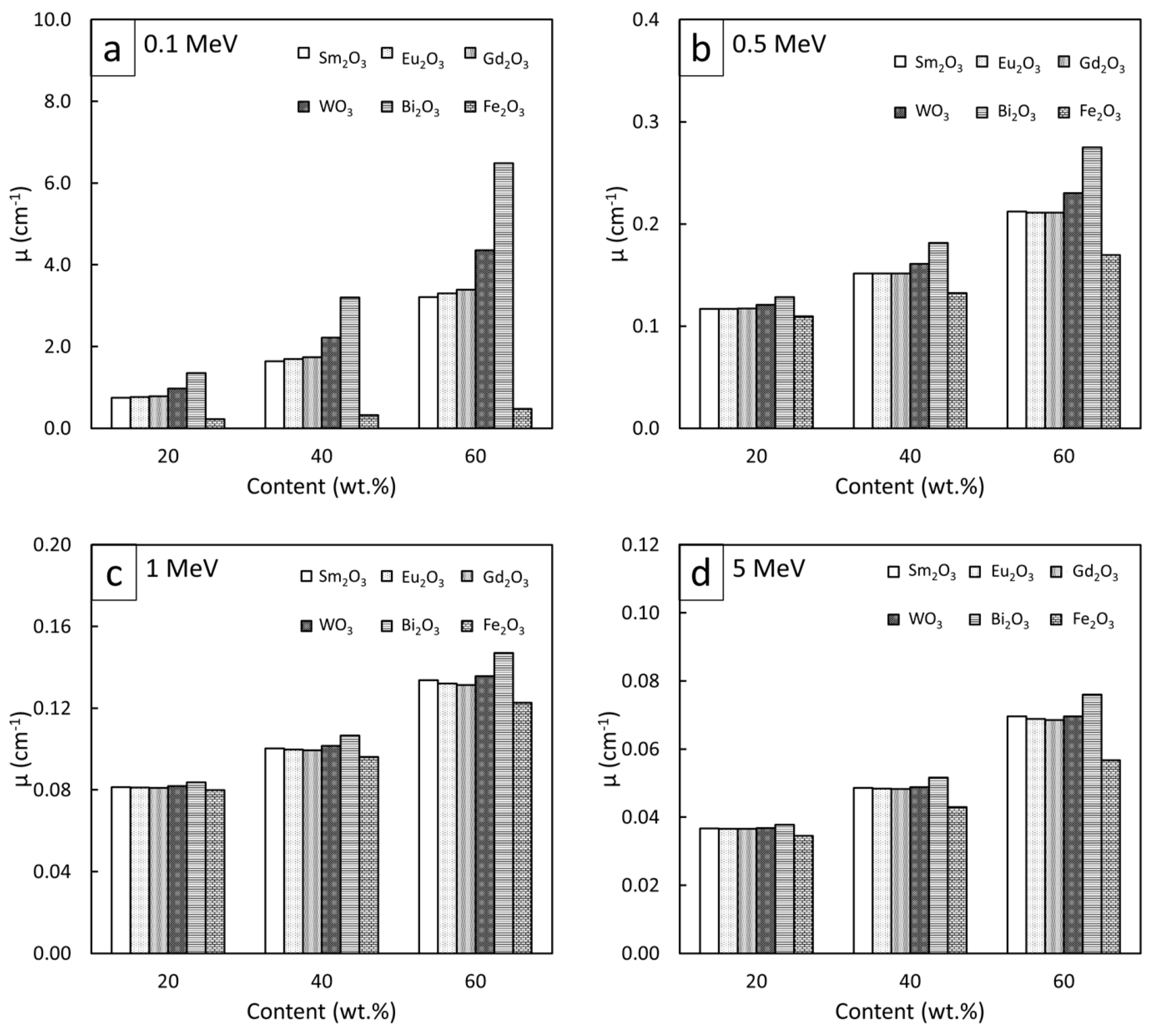 Polymers 13 01930 g008