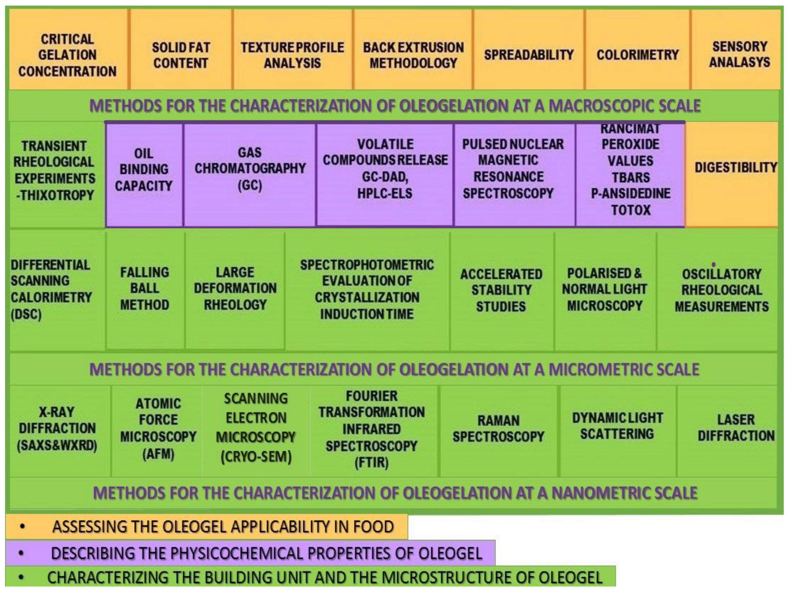Polymers 13 01934 g001