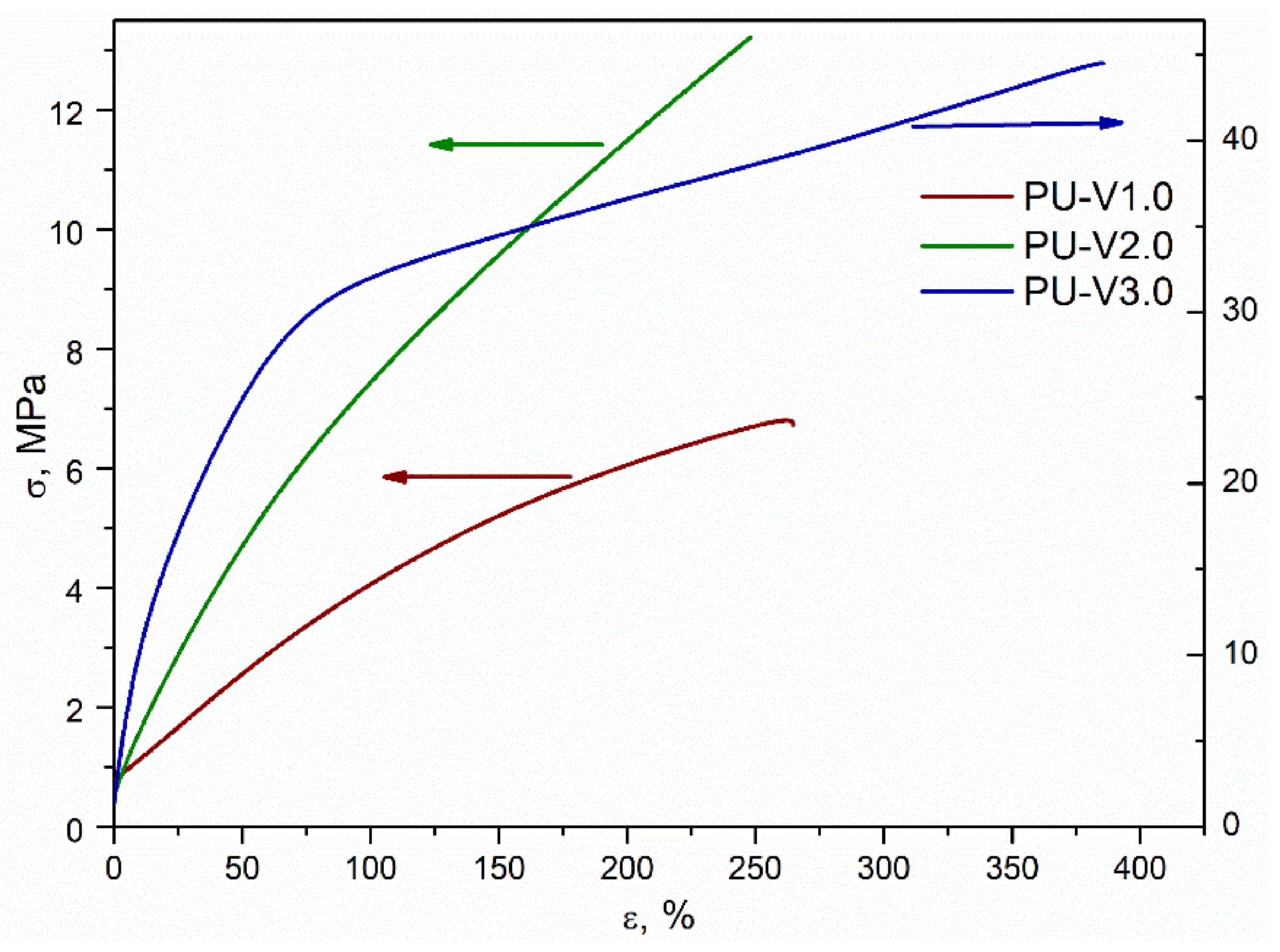 Polymers 13 01935 g007 Polymers 13 01935 g007