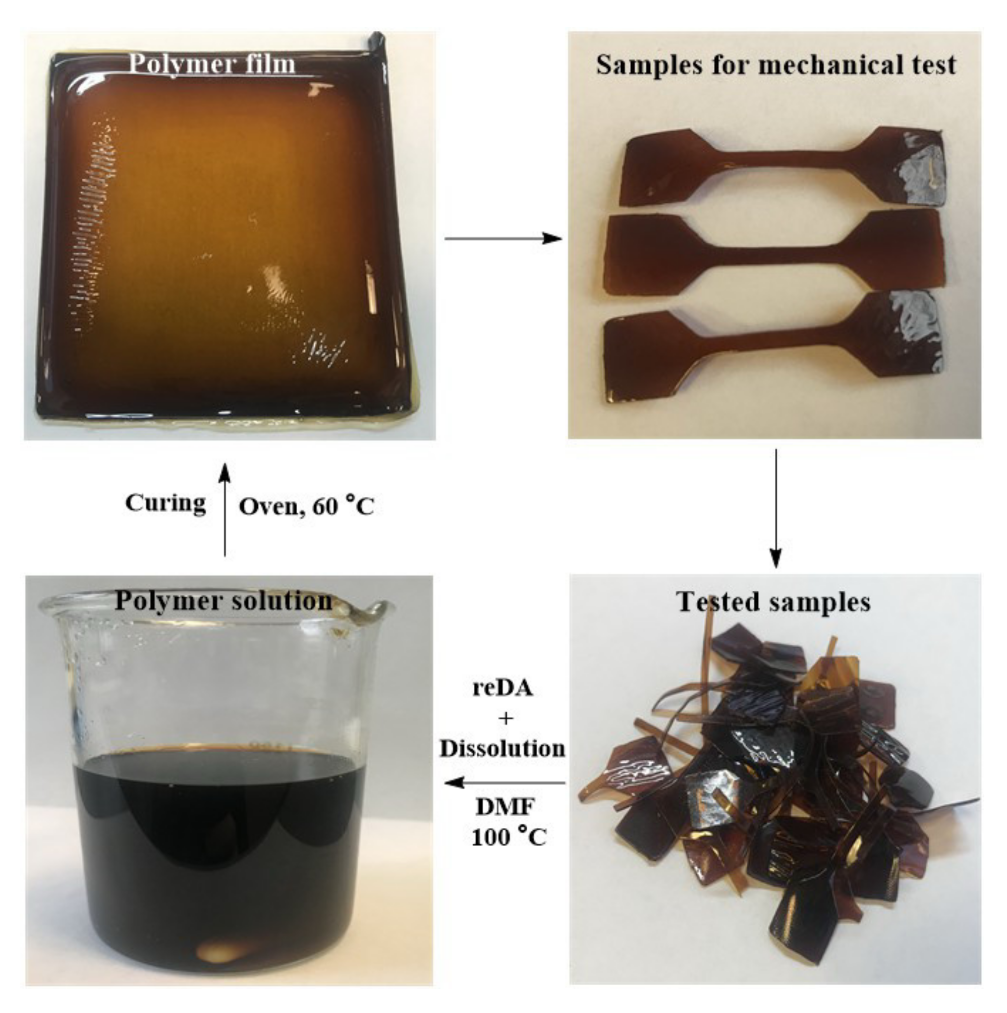 Polymers 13 01935 g008 Polymers 13 01935 g008