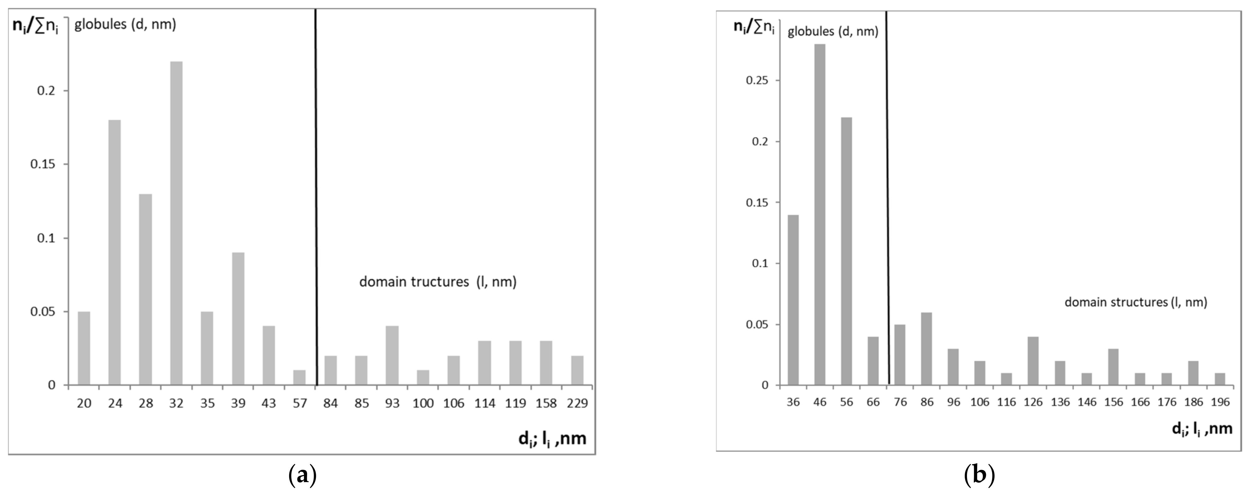 Polymers 13 01935 g013 Polymers 13 01935 g013