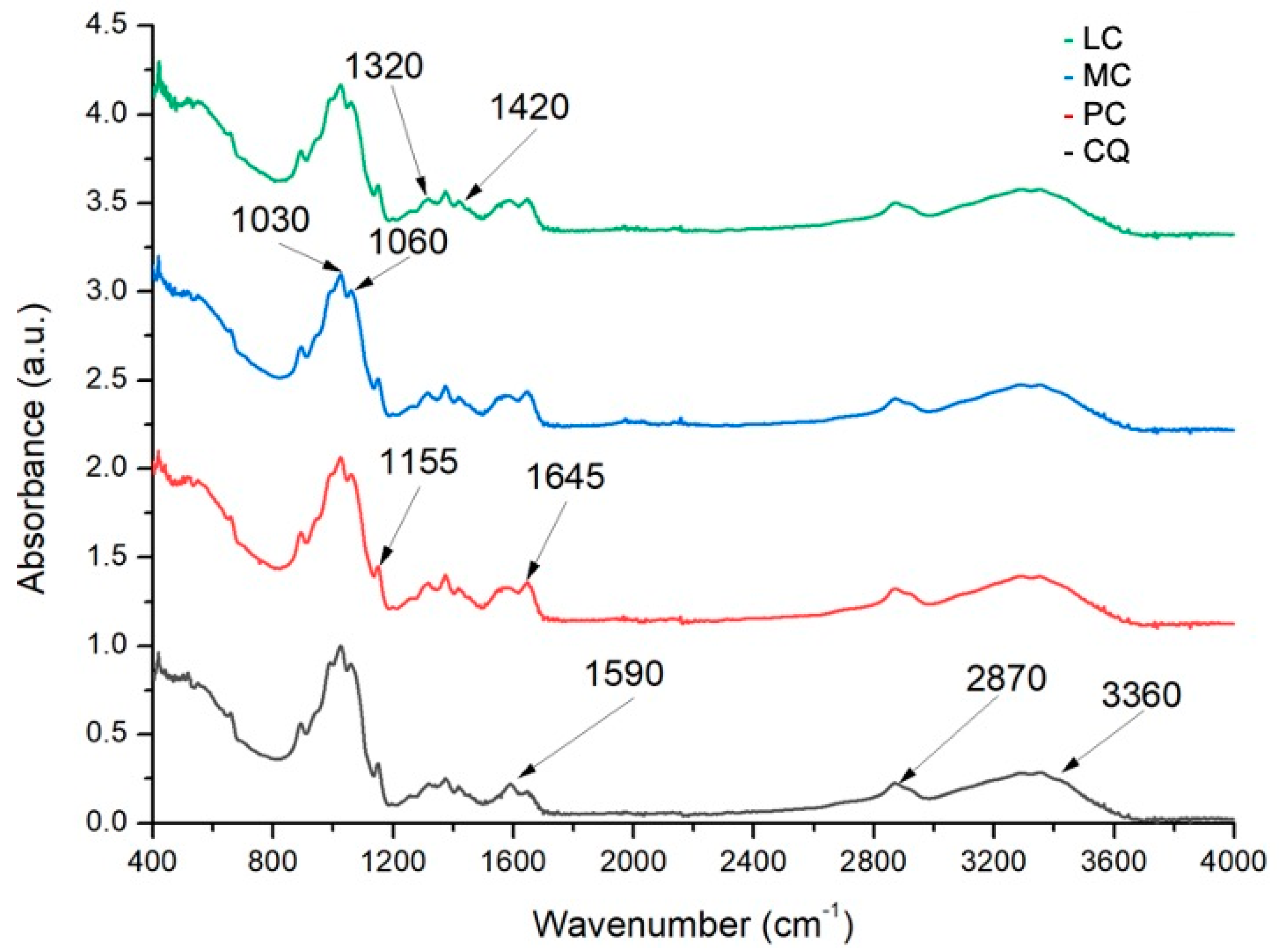 Polymers 13 01940 g001 Polymers 13 01940 g001