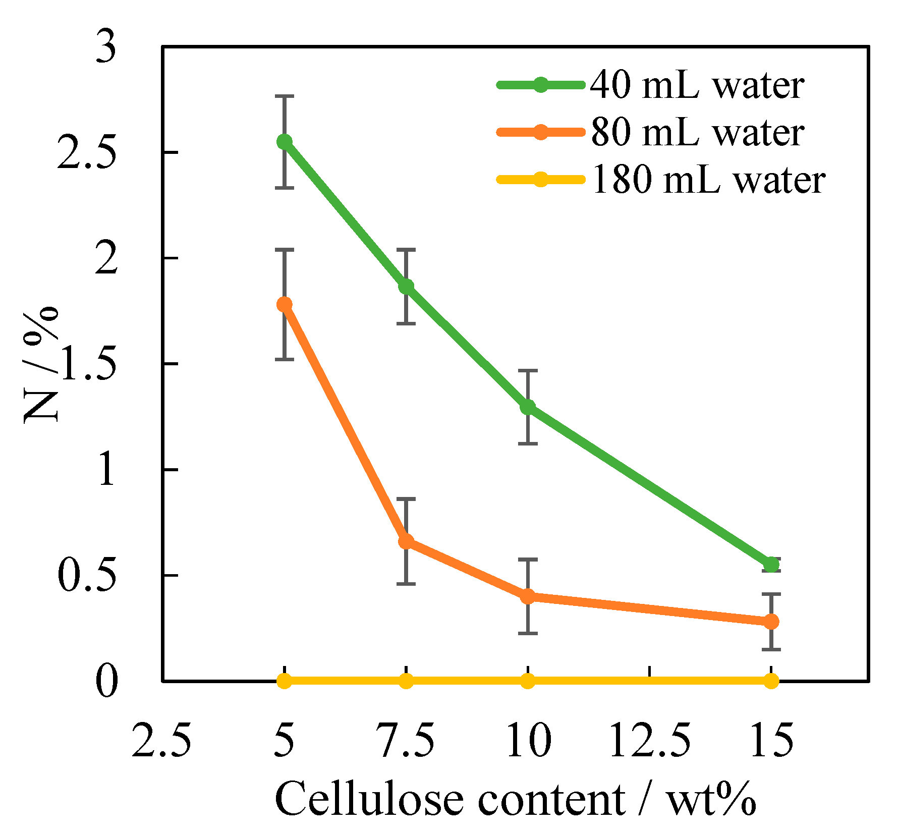 Polymers 13 01942 g002