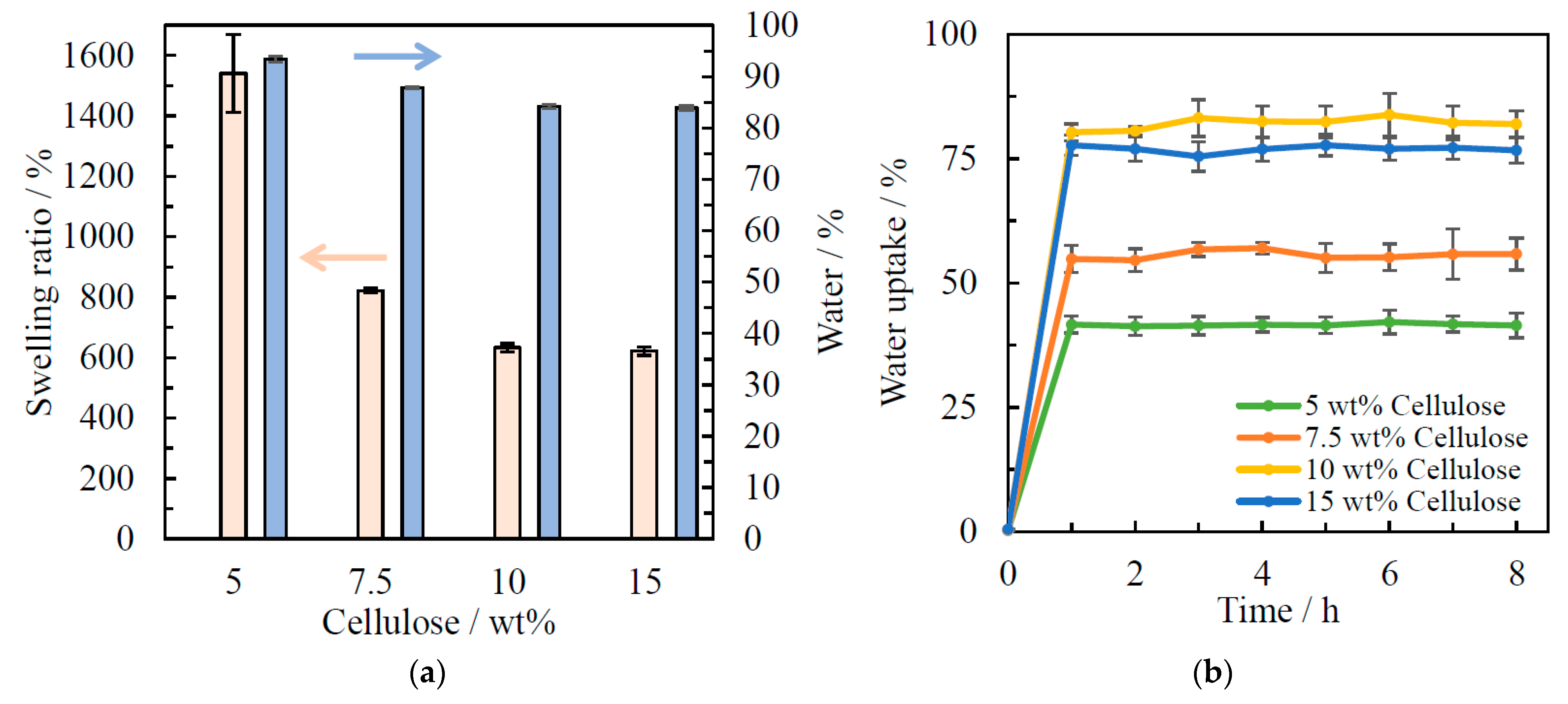 Polymers 13 01942 g003