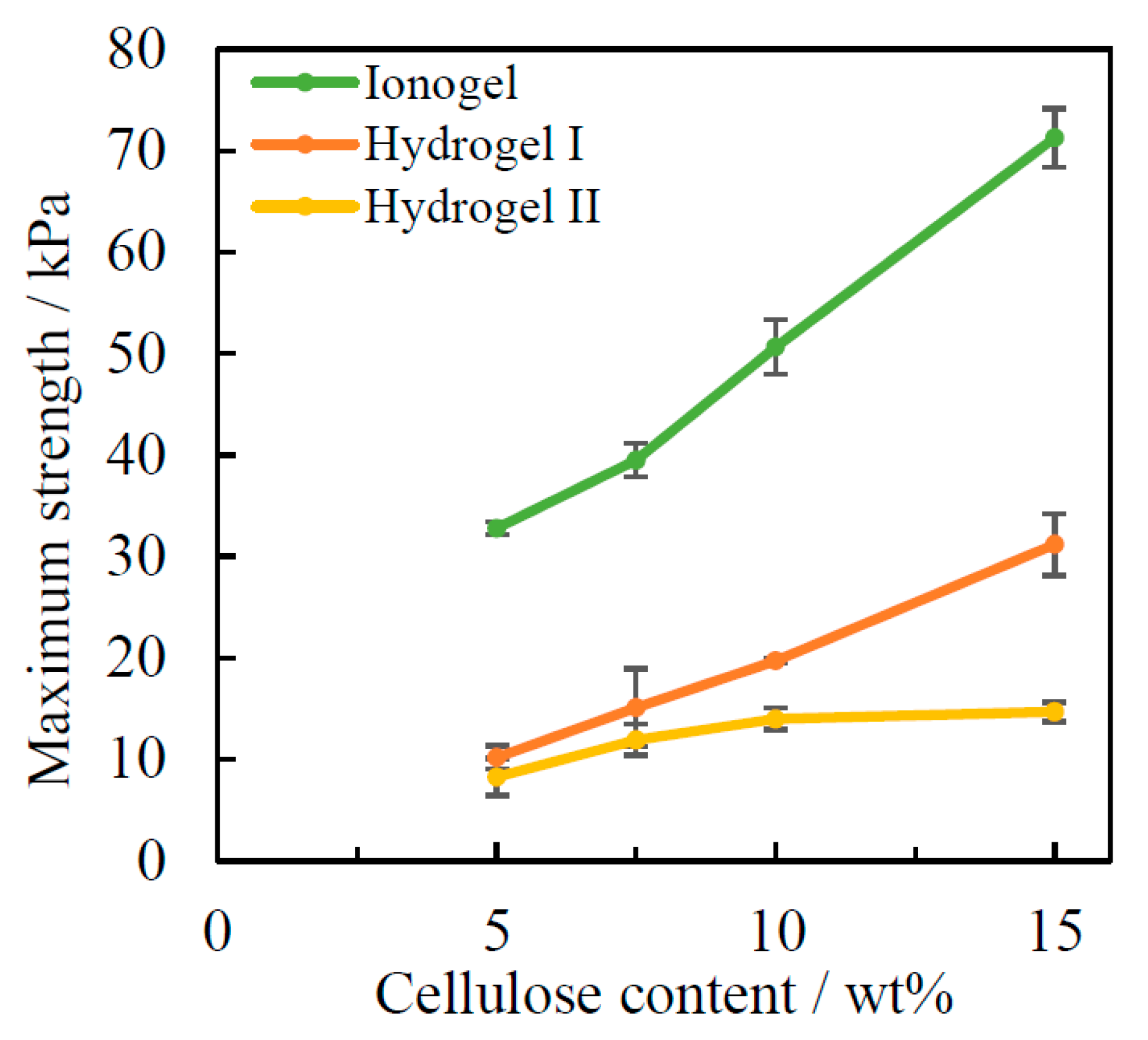 Polymers 13 01942 g004