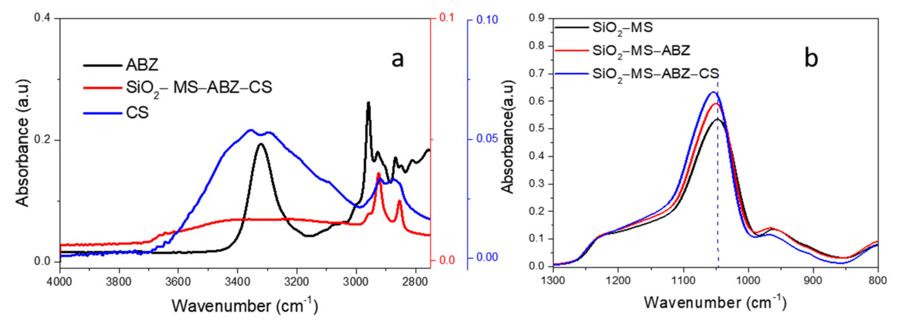 Polymers 13 01945 g001 Polymers 13 01945 g001