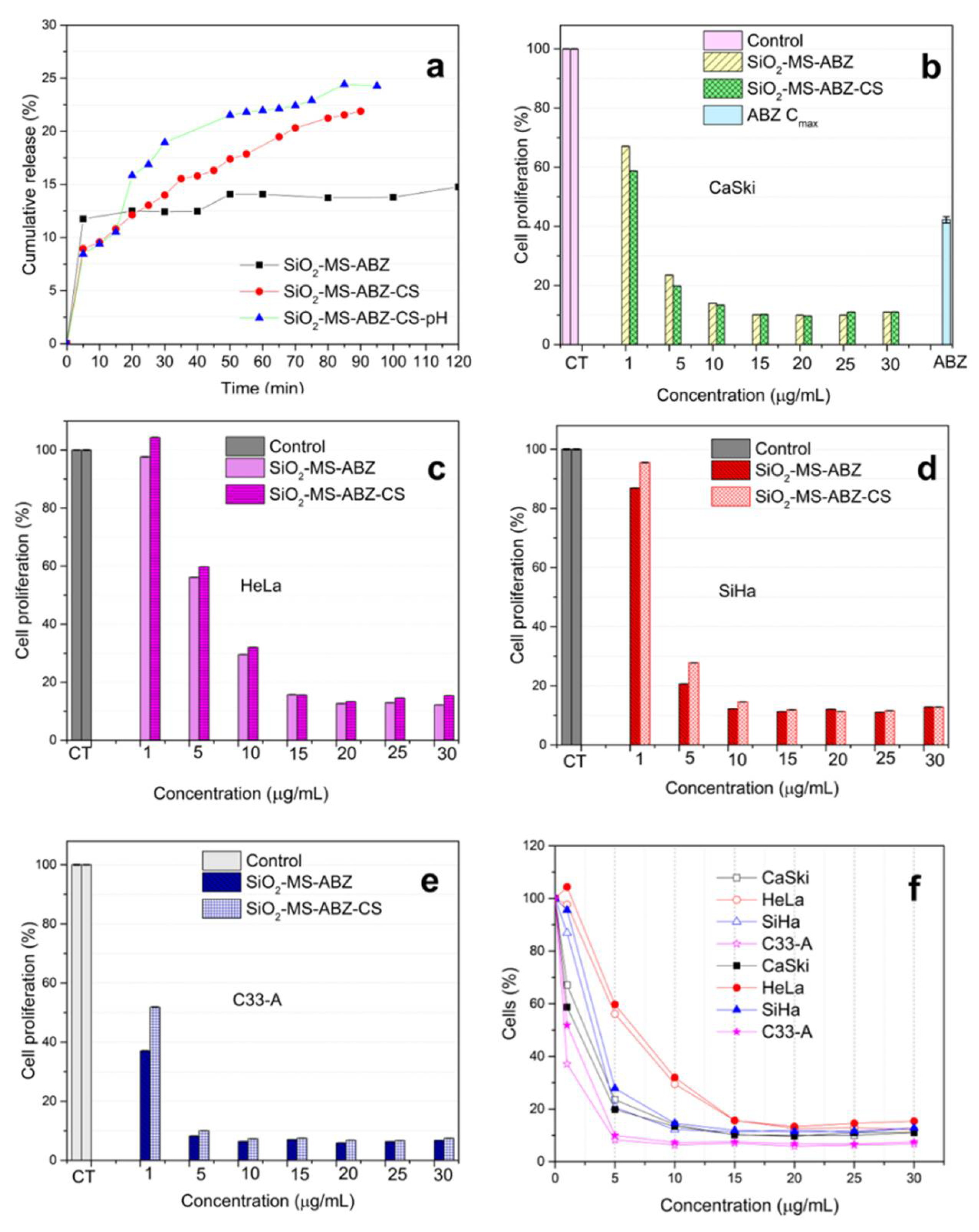 Polymers 13 01945 g007 Polymers 13 01945 g007