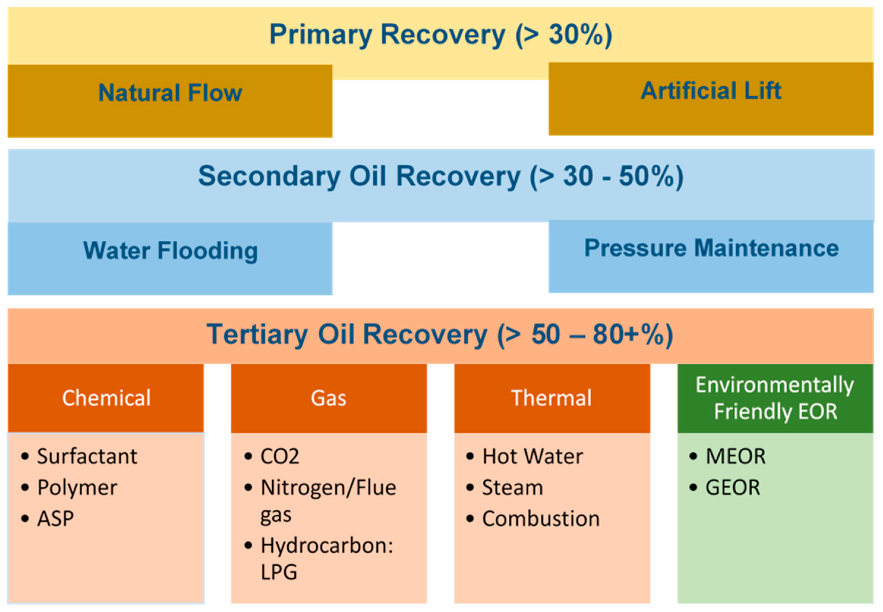 Polymers 13 01946 g001