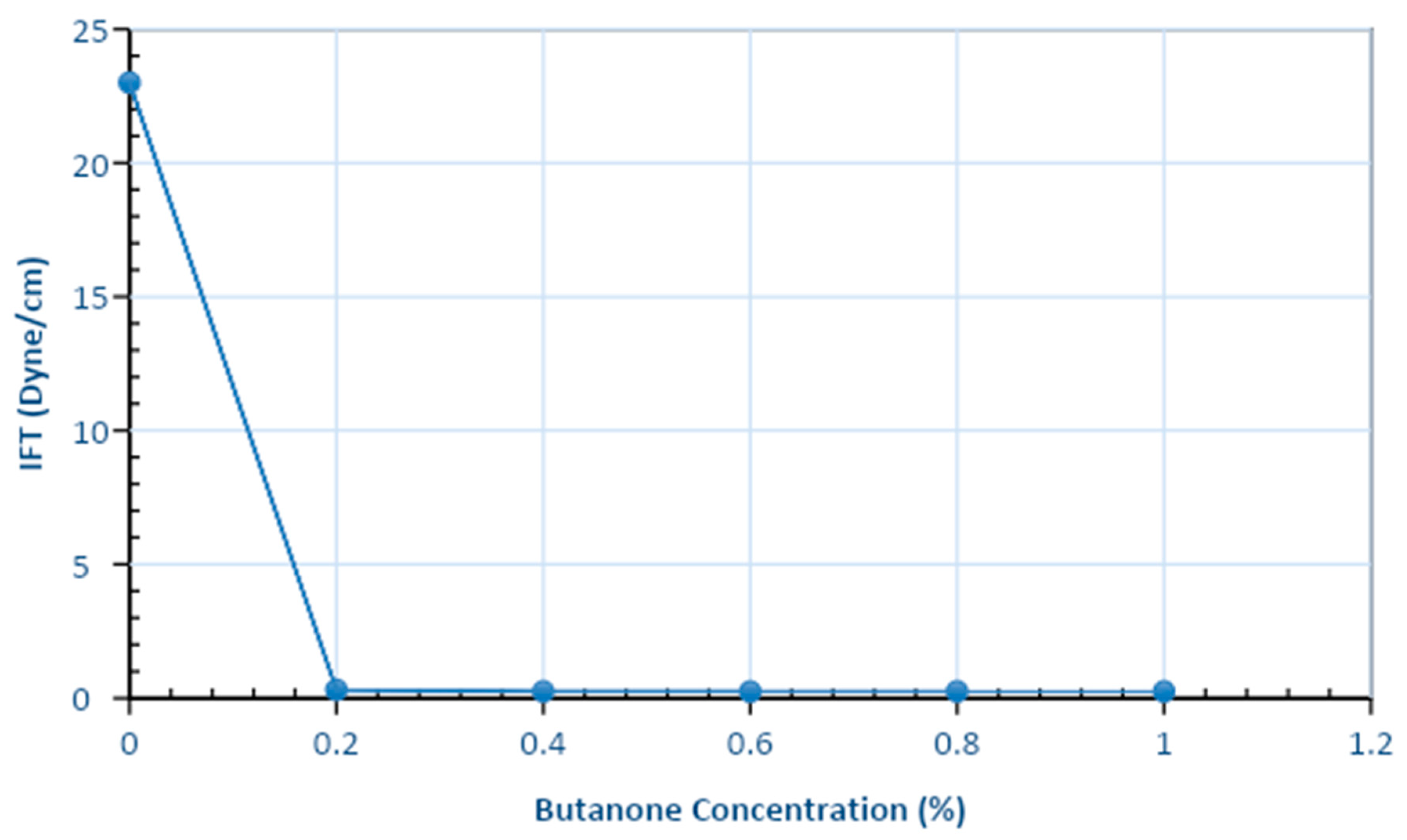 Polymers 13 01946 g008