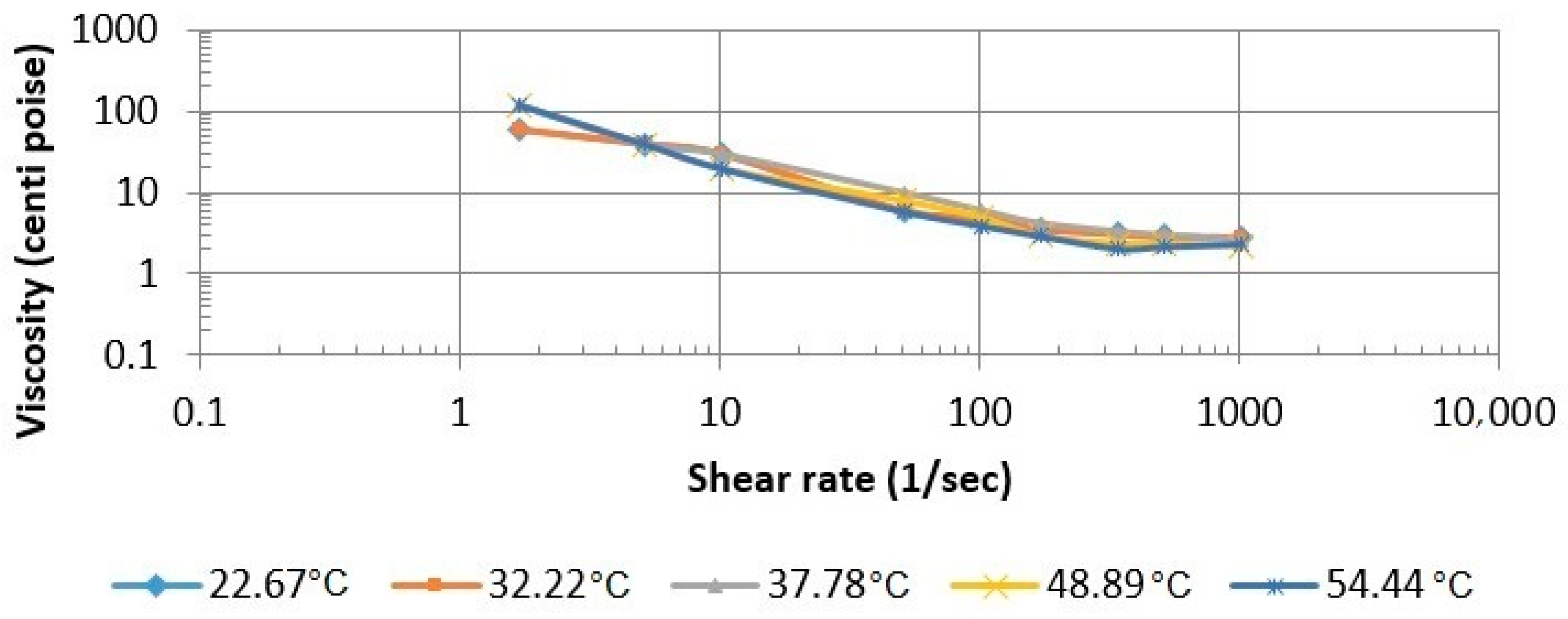 Polymers 13 01946 g010