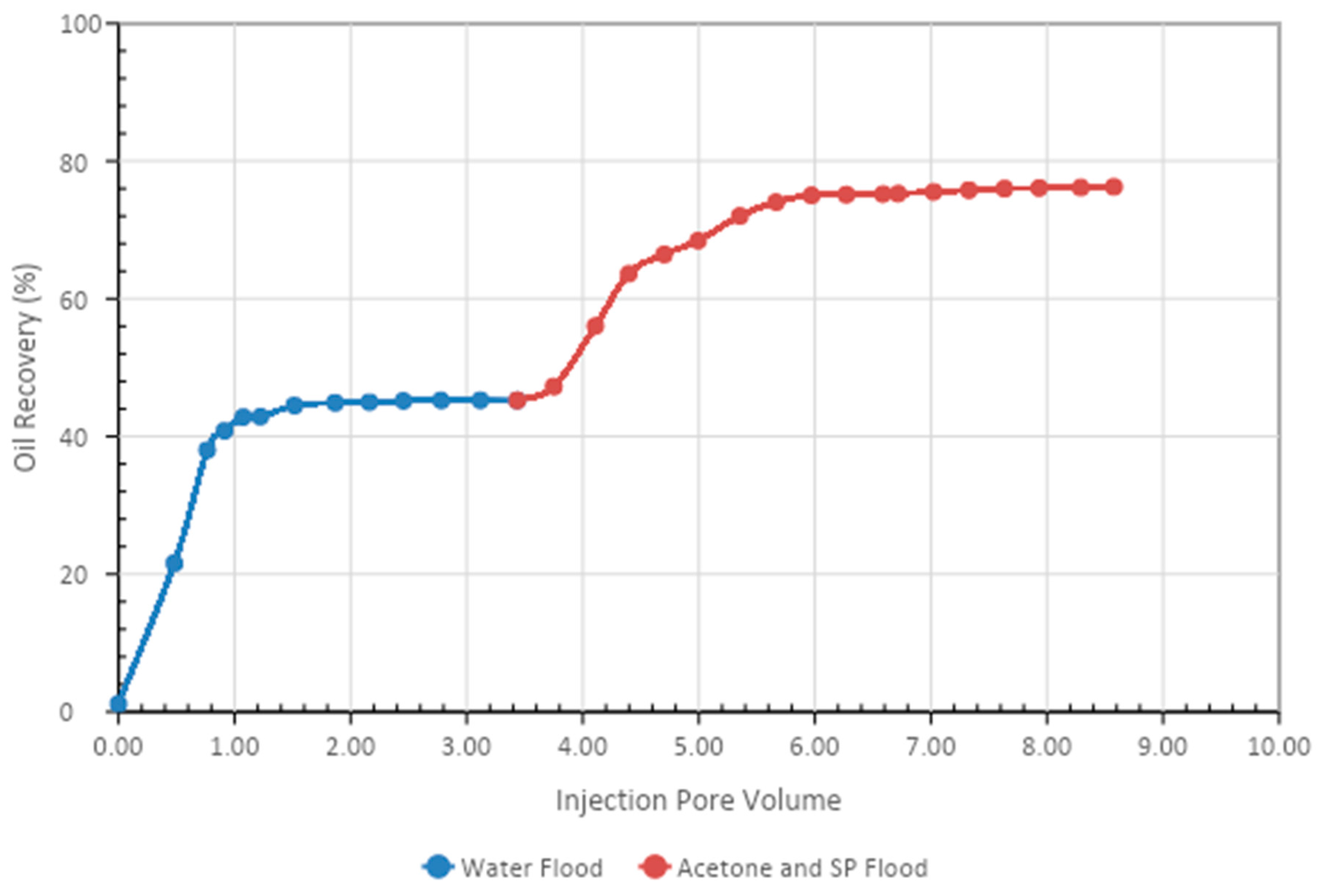 Polymers 13 01946 g011