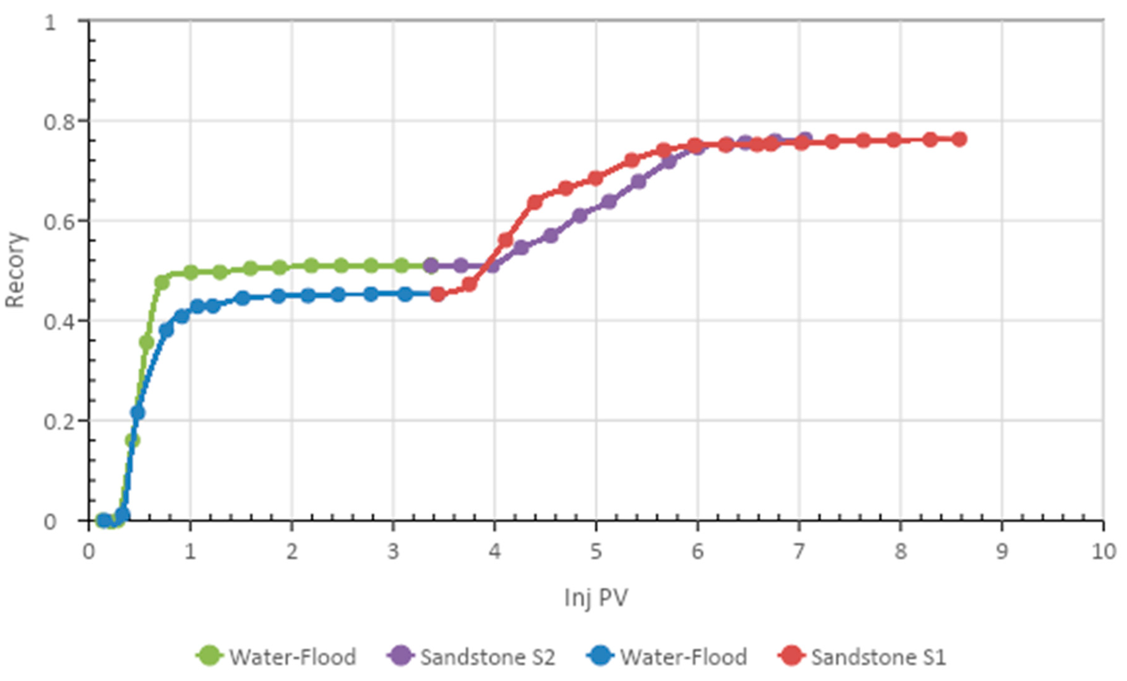Polymers 13 01946 g013