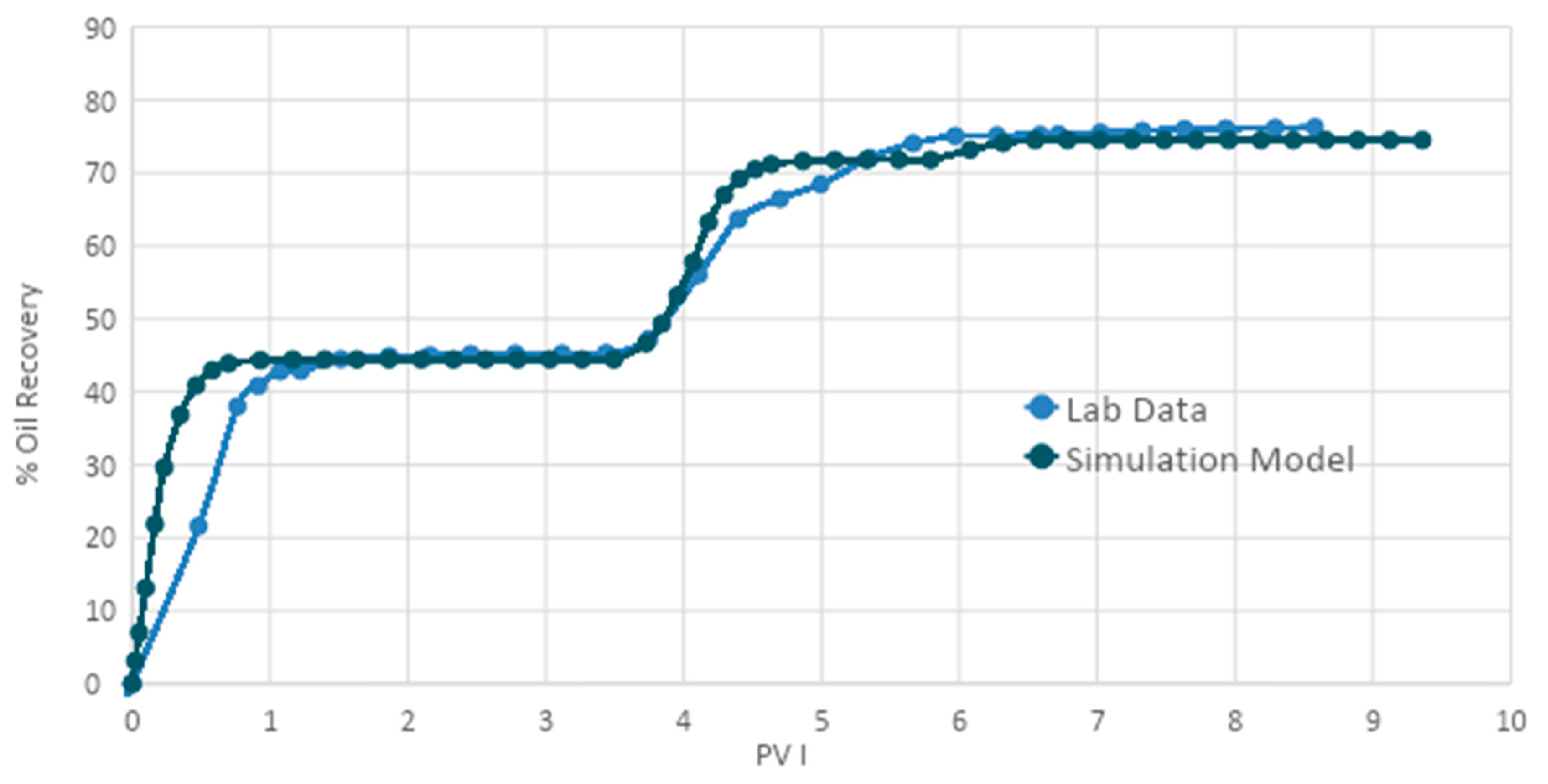 Polymers 13 01946 g015