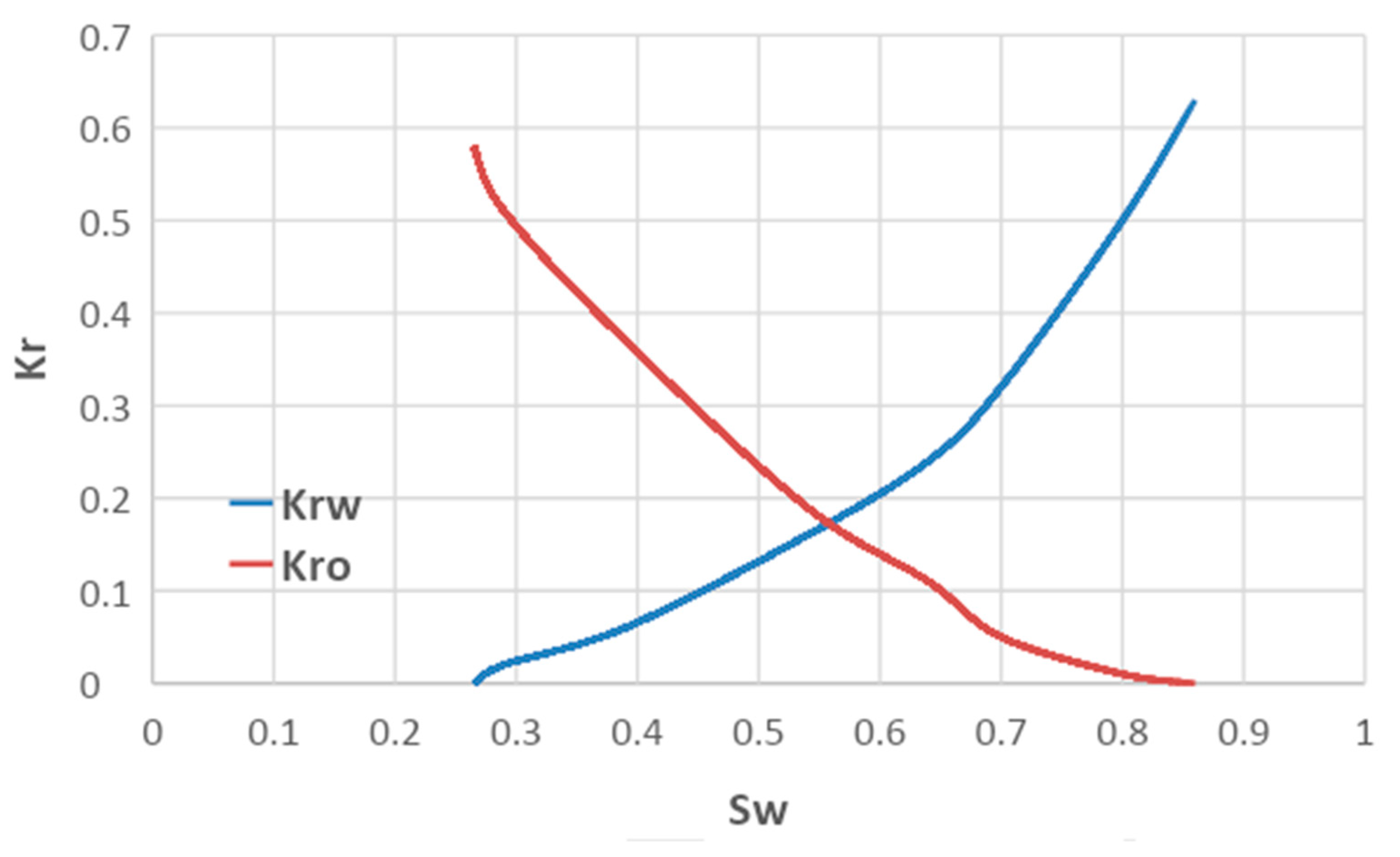 Polymers 13 01946 g0a1